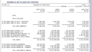 19
EXEMPLO DE PLANO DE CONTAS
 
