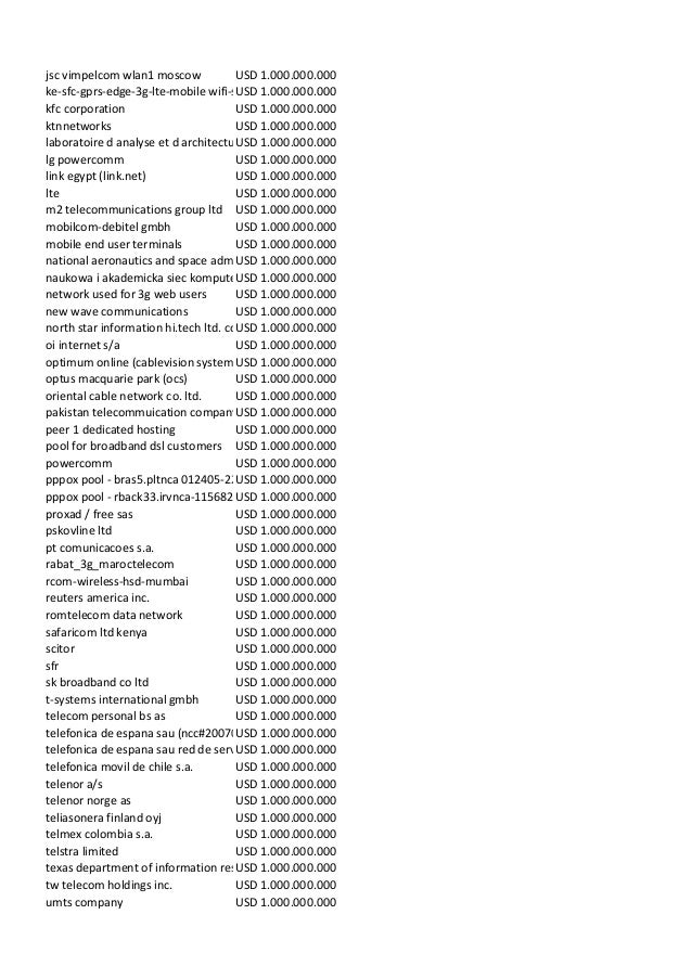 first year of university essay punjabi