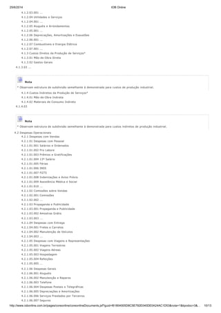25/6/2014 IOB Online
http://www.iobonline.com.br/pages/coreonline/coreonlineDocuments.jsf?guid=I61804005D8C5E792E040DE0A24AC1D53&nota=1&tipodoc=3&… 10/13
4.1.2.03.001 ...
4.1.2.04 Utilidades e Serviços
4.1.2.04.001 ...
4.1.2.05 Aluguéis e Arrendamentos
4.1.2.05.001 ...
4.1.2.06 Depreciações, Amortizações e Exaustões
4.1.2.06.001 ...
4.1.2.07 Combustíveis e Energia Elétrica
4.1.2.07.001 ...
4.1.3 Custos Diretos da Produção de Serviços*
4.1.3.01 Mão-de-Obra Direta
4.1.3.02 Gastos Gerais
4.1.3.03 ...
Nota
* Observam estrutura de subdivisão semelhante à demonstrada para custos de produção industrial.
4.1.4 Custos Indiretos da Produção de Serviços*
4.1.4.01 Mão-de-Obra Indireta
4.1.4.02 Materiais de Consumo Indireto
4.1.4.03
Nota
* Observam estrutura de subdivisão semelhante à demonstrada para custos indiretos de produção industrial.
4.2 Despesas Operacionais
4.2.1 Despesas com Vendas
4.2.1.01 Despesas com Pessoal
4.2.1.01.001 Salários e Ordenados
4.2.1.01.002 Pro Labore
4.2.1.01.003 Prêmios e Gratificações
4.2.1.01.004 13º Salário
4.2.1.01.005 Férias
4.2.1.01.006 INSS
4.2.1.01.007 FGTS
4.2.1.01.008 Indenizações e Aviso Prévio
4.2.1.01.009 Assistência Médica e Social
4.2.1.01.010 ...
4.2.1.02 Comissões sobre Vendas
4.2.1.02.001 Comissões
4.2.1.02.002 ...
4.2.1.03 Propaganda e Publicidade
4.2.1.03.001 Propaganda e Publicidade
4.2.1.03.002 Amostras Grátis
4.2.1.03.003 ...
4.2.1.04 Despesas com Entrega
4.2.1.04.001 Fretes e Carretos
4.2.1.04.002 Manutenção de Veículos
4.2.1.04.003 ...
4.2.1.05 Despesas com Viagens e Representações
4.2.1.05.001 Viagens Terrestres
4.2.1.05.002 Viagens Aéreas
4.2.1.05.003 Hospedagem
4.2.1.05.004 Refeições
4.2.1.05.005 ...
4.2.1.06 Despesas Gerais
4.2.1.06.001 Aluguéis
4.2.1.06.002 Manutenção e Reparos
4.2.1.06.003 Telefone
4.2.1.06.004 Despesas Postais e Telegráficas
4.2.1.06.005 Depreciações e Amortizações
4.2.1.06.006 Serviços Prestados por Terceiros
4.2.1.06.007 Seguros
 