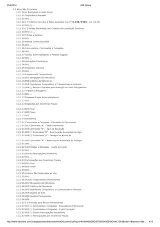 25/6/2014 IOB Online
http://www.iobonline.com.br/pages/coreonline/coreonlineDocuments.jsf?guid=I61804005D8C5E792E040DE0A24AC1D53&nota=1&tipodoc=3&e… 4/13
1.2 Ativo Não Circulante
1.2.1 Ativo Realizável a Longo Prazo
1.2.1.01 Duplicatas a Receber
1.2.1.01.001 ...
1.2.1.02 (-) Créditos Vencidos e Não Liquidados (Lei nº 9.430/1996 , art. 10, II)
1.2.1.02.001 (-) ...
1.2.1.03 (-) Perdas Estimadas com Créditos de Liquidação Duvidosa
1.2.1.03.001 (-) ...
1.2.1.04 Títulos a Receber
1.2.1.04.001 ...
1.2.1.05 Bancos Conta Vinculada
1.2.1.05.001 ...
1.2.1.06 Controladora, Controladas e Coligadas
1.2.1.06.001 ...
1.2.1.07 Sócios, Administradores e Pessoas Ligadas
1.2.1.07.001 ...
1.2.1.08 Aplicações Financeiras
1.2.1.08.001 ..
1.2.1.09 Depósitos Judiciais
1.2.1.09.001 ...
1.2.1.10 Empréstimos Compulsórios
1.2.1.10.001 Obrigações da Eletrobrás
1.2.1.10.002 Créditos da Eletrobrás
1.2.1.10.003 Empréstimo Compulsório s/ Combustíveis e Veículos
1.2.1.10.004 (-) Perdas Estimadas para Redução ao Valor Recuperável
1.2.1.11 Tributos a Recuperar
1.2.1.11.001 ...
1.2.1.12 Despesas Pagas Antecipadamente
1.2.1.12.001 ...
1.2.1.13 Depósitos por Incentivos Fiscais
1.2.1.13.001 Finor
1.2.1.13.002 Finam
1.2.1.13.003 ...
1.2.2 Investimentos
1.2.2.01 Controladas e Coligadas - Equivalência Patrimonial
1.2.2.01.001 Controlada "A" - Valor Patrimonial
1.2.2.01.002 Controlada "A" - Ágio na Aquisição
1.2.2.01.003 (-) Controlada "A" - Amortização Acumulada do Ágio
1.2.2.01.004 (-) Controlada "A" - Deságio na Aquisição
1.2.2.01.005 Controlada "A" - Amortização Acumulada do Deságio
1.2.2.01.006 ...
1.2.2.02 Controladas e Coligadas - Custo Corrigido
1.2.2.02.001 ...
1.2.2.03 Outras Participações Societárias
1.2.2.03.001 ...
1.2.2.04 Participações por Incentivos Fiscais
1.2.2.04.001 Finor
1.2.2.04.002 Finam
1.2.2.04.003 ...
1.2.2.05 Imóveis Não Destinados ao Uso
1.2.2.05.001 ...
1.2.2.06 Outros Investimentos Permanentes
1.2.2.06.001 Obrigações da Eletrobrás
1.2.2.06.002 Créditos da Eletrobrás
1.2.2.06.003 Empréstimo Compulsório s/ Combustíveis e Veículos
1.2.2.06.004 Objetos de Arte
1.2.2.06.005 Cauções Permanentes
1.2.2.06.006 ...
1.2.2.07 (-) Provisão para Perdas Permanentes
1.2.2.07.001 (-) Controladas e Coligadas - Equivalência Patrimonial
1.2.2.07.002 (-) Controladas e Coligadas - Custo Corrigido
1.2.2.07.003 (-) Outras Participações Societárias
1.2.2.07.004 (-) Participações por Incentivos Fiscais
 