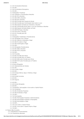 25/6/2014 IOB Online
http://www.iobonline.com.br/pages/coreonline/coreonlineDocuments.jsf?guid=I61804005D8C5E792E040DE0A24AC1D53&nota=1&tipodoc=3&e… 6/13
2.1.3.01 Fornecedores Nacionais
2.1.3.01.001 ...
2.1.3.02 Fornecedores Estrangeiros
2.1.3.02.001 ...
2.1.4 Obrigações Tributárias
2.1.4.01 Impostos e Contribuições a Recolher
2.1.4.01.001 IPI a Recolher
2.1.4.01.002 ICMS a Recolher
2.1.4.01.003 ISS a Recolher
2.1.4.01.004 Provisão para Imposto de Renda
2.1.4.01.005 Provisão para Contribuição Social sobre o Lucro
2.1.4.01.006 Imposto de Renda por Estimativa a Recolher
2.1.4.01.007 Contribuição Social sobre o Lucro por Estimativa a Recolher
2.1.4.01.008 Imposto de Renda Retido na Fonte
2.1.4.01.009 PIS-Pasep a Recolher
2.1.4.01.010 Cofins a Recolher
2.1.4.01.011 Provisão para IOF
2.1.4.01.012 ...
2.1.5 Obrigações Trabalhistas e Previdenciárias
2.1.5.01 Obrigações com o Pessoal
2.1.5.01.001 Salários e Ordenados a Pagar
2.1.5.01.002 Pro labore a Pagar
2.1.5.01.003 Gratificações a Pagar
2.1.5.01.004 ...
2.1.5.02 Obrigações Previdenciárias
2.1.5.02.001 INSS a Recolher
2.1.5.02.002 FGTS a Recolher
2.1.5.02.003 ...
2.1.5.03 Provisões
2.1.5.03.001 Provisão para Férias
2.1.5.03.002 Provisão para 13º Salário
2.1.5.03.003 INSS sobre Provisão para Férias
2.1.5.03.004 FGTS sobre Provisão para 13º Salário
2.1.5.03.005 ...
2.1.6 Outras Obrigações
2.1.6.01 Adiantamentos de Clientes
2.1.6.01.001 ...
2.1.6.02 Contas a Pagar
2.1.6.02.001 ...
2.1.6.03 Energia Elétrica, Água e Telefone a Pagar
2.1.6.03.001 ...
2.1.6.04 Contas Correntes
2.1.6.04.001 ...
2.1.6.05 Seguros
2.1.6.05.001 ...
2.1.6.06 Outras Obrigações
2.1.6.06.001 ...
2.1.7 Dividendos, Participações e Juros sobre o Capital Próprio
2.1.7.01 Dividendos
2.1.7.01.001 Dividendos Propostos
2.1.7.01.002 Dividendos a Pagar
2.1.7.01.003 ...
2.1.7.02 Participações
2.1.7.02.001 Participações Propostas a Administradores
2.1.7.02.002 Participações Propostas a Empregados
2.1.7.02.003 Participações a Pagar
2.1.7.02.004 ...
2.1.7.03 Juros sobre o Capital Próprio
2.1.7.03.001 Juros sobre o Capital Próprio a Pagar
2.1.7.03.002 ...
2.2 Passivo Não-Circulante
2.2.1 Empréstimos e Financiamentos
2.2.1.01 Empréstimos Nacionais
 