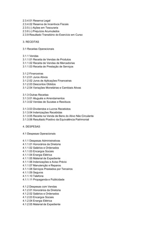 2.3.4.01 Reserva Legal
2.3.4.02 Reserva de Incentivos Fiscais
2.3.5 (-) Ações em Tesouraria
2.3.6 (-) Prejuízos Acumulados
2.3.9 Resultado Transitório do Exercício em Curso
3. RECEITAS
3.1 Receitas Operacionais
3.1.1 Vendas
3.1.1.01 Receita de Vendas de Produtos
3.1.1.02 Receita de Vendas de Mercadorias
3.1.1.03 Receita de Prestação de Serviços
3.1.2 Financeiras
3.1.2.01 Juros Ativos
3.1.2.02 Juros de Aplicações Financeiras
3.1.2.03 Descontos Obtidos
3.1.2.04 Variações Monetárias e Cambiais Ativas
3.1.3 Outras Receitas
3.1.3.01 Aluguéis e Arrendamentos
3.1.3.02 Vendas de Sucatas e Resíduos
3.1.3.03 Dividendos e Lucros Recebidos
3.1.3.04 Indenizações Recebidas
3.1.3.05 Receita na Venda de Bens do Ativo Não Circulante
3.1.3.06 Resultado Positivo da Equivalência Patrimonial
4. DESPESAS
4.1 Despesas Operacionais
4.1.1 Despesas Administrativas
4.1.1.01 Honorários da Diretoria
4.1.1.02 Salários e Ordenados
4.1.1.03 Encargos Sociais
4.1.1.04 Energia Elétrica
4.1.1.05 Material de Expediente
4.1.1.06 Indenizações e Aviso Prévio
4.1.1.07 Manutenção e Reparos
4.1.1.08 Serviços Prestados por Terceiros
4.1.1.09 Seguros
4.1.1.10 Telefone
4.1.1.11 Propaganda e Publicidade
4.1.2 Despesas com Vendas
4.1.2.01 Honorários da Diretoria
4.1.2.02 Salários e Ordenados
4.1.2.03 Encargos Sociais
4.1.2.04 Energia Elétrica
4.1.2.05 Material de Expediente
 