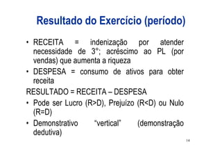 Resultado do Exercício (período)
• RECEITA = indenização por atender
  necessidade de 3°; acréscimo ao PL (por
  vendas) que aumenta a riqueza
• DESPESA = consumo de ativos para obter
  receita
RESULTADO = RECEITA – DESPESA
• Pode ser Lucro (R>D), Prejuízo (R<D) ou Nulo
  (R=D)
• Demonstrativo    “vertical”    (demonstração
  dedutiva)
                                                 14
 