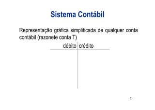 Sistema Contábil
Representação gráfica simplificada de qualquer conta
contábil (razonete conta T)
                     débito crédito




                                                23
 