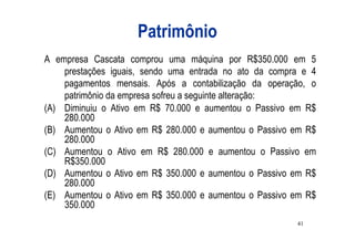 Patrimônio
A empresa Cascata comprou uma máquina por R$350.000 em 5
    prestações iguais, sendo uma entrada no ato da compra e 4
    pagamentos mensais. Após a contabilização da operação, o
    patrimônio da empresa sofreu a seguinte alteração:
(A) Diminuiu o Ativo em R$ 70.000 e aumentou o Passivo em R$
    280.000
(B) Aumentou o Ativo em R$ 280.000 e aumentou o Passivo em R$
    280.000
(C) Aumentou o Ativo em R$ 280.000 e aumentou o Passivo em
    R$350.000
(D) Aumentou o Ativo em R$ 350.000 e aumentou o Passivo em R$
    280.000
(E) Aumentou o Ativo em R$ 350.000 e aumentou o Passivo em R$
    350.000
                                                        41
 