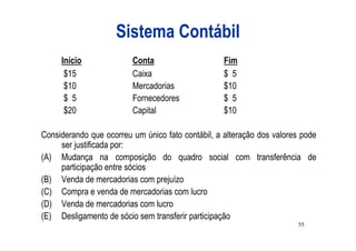 Sistema Contábil
     Início              Conta                     Fim
      $15                Caixa                     $ 5
      $10                Mercadorias               $10
      $ 5                Fornecedores              $ 5
      $20                Capital                   $10

Considerando que ocorreu um único fato contábil, a alteração dos valores pode
     ser justificada por:
(A) Mudança na composição do quadro social com transferência de
     participação entre sócios
(B) Venda de mercadorias com prejuízo
(C) Compra e venda de mercadorias com lucro
(D) Venda de mercadorias com lucro
(E) Desligamento de sócio sem transferir participação
                                                                       55
 