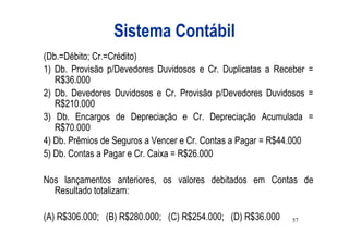 Sistema Contábil
(Db.=Débito; Cr.=Crédito)
1) Db. Provisão p/Devedores Duvidosos e Cr. Duplicatas a Receber =
   R$36.000
2) Db. Devedores Duvidosos e Cr. Provisão p/Devedores Duvidosos =
   R$210.000
3) Db. Encargos de Depreciação e Cr. Depreciação Acumulada =
   R$70.000
4) Db. Prêmios de Seguros a Vencer e Cr. Contas a Pagar = R$44.000
5) Db. Contas a Pagar e Cr. Caixa = R$26.000

Nos lançamentos anteriores, os valores debitados em Contas de
  Resultado totalizam:

(A) R$306.000; (B) R$280.000; (C) R$254.000; (D) R$36.000   57
 