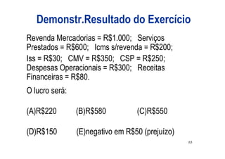 Demonstr.Resultado do Exercício
Revenda Mercadorias = R$1.000; Serviços
Prestados = R$600; Icms s/revenda = R$200;
Iss = R$30; CMV = R$350; CSP = R$250;
Despesas Operacionais = R$300; Receitas
Financeiras = R$80.
O lucro será:

(A)R$220        (B)R$580          (C)R$550

(D)R$150        (E)negativo em R$50 (prejuízo)
                                                 65
 