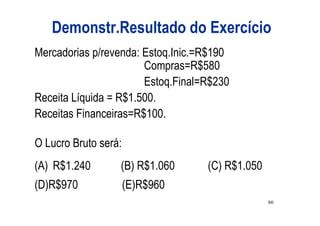 Demonstr.Resultado do Exercício
Mercadorias p/revenda: Estoq.Inic.=R$190
                       Compras=R$580
                       Estoq.Final=R$230
Receita Líquida = R$1.500.
Receitas Financeiras=R$100.

O Lucro Bruto será:
(A) R$1.240       (B) R$1.060      (C) R$1.050
(D)R$970              (E)R$960
                                                 66
 