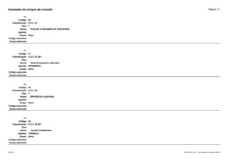 Página: 21
Impressão de campos da consulta
+/-:
Código: 80
Classificação: 01.2.1.01
Tipo: T
Nome: TÍTULOS A RECEBER DE TERCEIROS
Apelido:
Grupo: Ativo
Código subconta:
Grupo subconta:
+/-:
Código: 81
Classificação: 01.2.1.01.001
Tipo:
Nome: Nota Promissória a Receber
Apelido: NPROMREC
Grupo: Ativo
Código subconta:
Grupo subconta:
+/-:
Código: 82
Classificação: 01.2.1.02
Tipo: T
Nome: DEPÓSITOS JUDICIAIS
Apelido:
Grupo: Ativo
Código subconta:
Grupo subconta:
+/-:
Código: 83
Classificação: 01.2.1.02.001
Tipo:
Nome: Causas Trabalhistas
Apelido: TRABALH
Grupo: Ativo
Código subconta:
Grupo subconta:
16/10/2020 10:01 - SCI Ambiente Contábil ÚNICO
ESCON
 