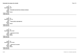 Página: 69
Impressão de campos da consulta
+/-:
Código: 272
Classificação: 03.1.2
Tipo: T
Nome: DEDUÇÕES DAS RECEITAS C/VENDAS E SERVIÇO
Apelido:
Grupo: Receita
Código subconta:
Grupo subconta:
+/-:
Código: 273
Classificação: 03.1.2.01
Tipo: T
Nome: DEVOLUÇÕES E ABATIMENTOS
Apelido:
Grupo: Receita
Código subconta:
Grupo subconta:
+/-:
Código: 274
Classificação: 03.1.2.01.001
Tipo:
Nome: Devoluções de Vendas
Apelido: DEVOL
Grupo: Receita
Código subconta:
Grupo subconta:
+/-:
Código: 275
Classificação: 03.1.2.01.002
Tipo:
Nome: Abatimentos Concedidos
Apelido: ABAT
Grupo: Receita
Código subconta:
Grupo subconta:
16/10/2020 10:01 - SCI Ambiente Contábil ÚNICO
ESCON
 