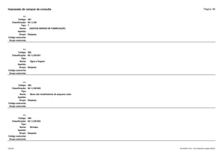 Página: 99
Impressão de campos da consulta
+/-:
Código: 391
Classificação: 04.1.2.09
Tipo: T
Nome: GASTOS GERAIS DE FABRICAÇÃO
Apelido:
Grupo: Despesa
Código subconta:
Grupo subconta:
+/-:
Código: 392
Classificação: 04.1.2.09.001
Tipo:
Nome: Água e Esgoto
Apelido:
Grupo: Despesa
Código subconta:
Grupo subconta:
+/-:
Código: 393
Classificação: 04.1.2.09.002
Tipo:
Nome: Bens não imobilizáveis de pequeno valor
Apelido:
Grupo: Despesa
Código subconta:
Grupo subconta:
+/-:
Código: 394
Classificação: 04.1.2.09.003
Tipo:
Nome: Brindes
Apelido:
Grupo: Despesa
Código subconta:
Grupo subconta:
16/10/2020 10:01 - SCI Ambiente Contábil ÚNICO
ESCON
 