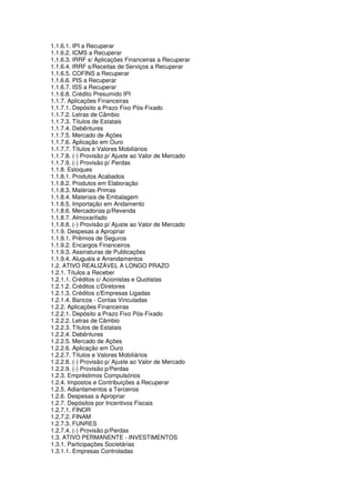 1.1.6.1. IPI a Recuperar
1.1.6.2. ICMS a Recuperar
1.1.6.3. IRRF s/ Aplicações Financeiras a Recuperar
1.1.6.4. IRRF s/Receitas de Serviços a Recuperar
1.1.6.5. COFINS a Recuperar
1.1.6.6. PIS a Recuperar
1.1.6.7. ISS a Recuperar
1.1.6.8. Crédito Presumido IPI
1.1.7. Aplicações Financeiras
1.1.7.1. Depósito a Prazo Fixo Pós-Fixado
1.1.7.2. Letras de Câmbio
1.1.7.3. Títulos de Estatais
1.1.7.4. Debêntures
1.1.7.5. Mercado de Ações
1.1.7.6. Aplicação em Ouro
1.1.7.7. Títulos e Valores Mobiliários
1.1.7.8. (-) Provisão p/ Ajuste ao Valor de Mercado
1.1.7.9. (-) Provisão p/ Perdas
1.1.8. Estoques
1.1.8.1. Produtos Acabados
1.1.8.2. Produtos em Elaboração
1.1.8.3. Matérias-Primas
1.1.8.4. Materiais de Embalagem
1.1.8.5. Importação em Andamento
1.1.8.6. Mercadorias p/Revenda
1.1.8.7. Almoxarifado
1.1.8.8. (-) Provisão p/ Ajuste ao Valor de Mercado
1.1.9. Despesas a Apropriar
1.1.9.1. Prêmios de Seguros
1.1.9.2. Encargos Financeiros
1.1.9.3. Assinaturas de Publicações
1.1.9.4. Aluguéis e Arrendamentos
1.2. ATIVO REALIZÁVEL A LONGO PRAZO
1.2.1. Títulos a Receber
1.2.1.1. Créditos c/ Acionistas e Quotistas
1.2.1.2. Créditos c/Diretores
1.2.1.3. Créditos c/Empresas Ligadas
1.2.1.4. Bancos - Contas Vinculadas
1.2.2. Aplicações Financeiras
1.2.2.1. Depósito a Prazo Fixo Pós-Fixado
1.2.2.2. Letras de Câmbio
1.2.2.3. Títulos de Estatais
1.2.2.4. Debêntures
1.2.2.5. Mercado de Ações
1.2.2.6. Aplicação em Ouro
1.2.2.7. Títulos e Valores Mobiliários
1.2.2.8. (-) Provisão p/ Ajuste ao Valor de Mercado
1.2.2.9. (-) Provisão p/Perdas
1.2.3. Empréstimos Compulsórios
1.2.4. Impostos e Contribuições a Recuperar
1.2.5. Adiantamentos a Terceiros
1.2.6. Despesas a Apropriar
1.2.7. Depósitos por Incentivos Fiscais
1.2.7.1. FINOR
1.2.7.2. FINAM
1.2.7.3. FUNRES
1.2.7.4. (-) Provisão p/Perdas
1.3. ATIVO PERMANENTE - INVESTIMENTOS
1.3.1. Participações Societárias
1.3.1.1. Empresas Controladas
 