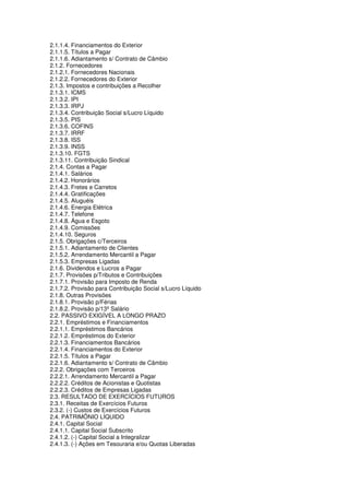 2.1.1.4. Financiamentos do Exterior
2.1.1.5. Títulos a Pagar
2.1.1.6. Adiantamento s/ Contrato de Câmbio
2.1.2. Fornecedores
2.1.2.1. Fornecedores Nacionais
2.1.2.2. Fornecedores do Exterior
2.1.3. Impostos e contribuições a Recolher
2.1.3.1. ICMS
2.1.3.2. IPI
2.1.3.3. IRPJ
2.1.3.4. Contribuição Social s/Lucro Líquido
2.1.3.5. PIS
2.1.3.6. COFINS
2.1.3.7. IRRF
2.1.3.8. ISS
2.1.3.9. INSS
2.1.3.10. FGTS
2.1.3.11. Contribuição Sindical
2.1.4. Contas a Pagar
2.1.4.1. Salários
2.1.4.2. Honorários
2.1.4.3. Fretes e Carretos
2.1.4.4. Gratificações
2.1.4.5. Aluguéis
2.1.4.6. Energia Elétrica
2.1.4.7. Telefone
2.1.4.8. Água e Esgoto
2.1.4.9. Comissões
2.1.4.10. Seguros
2.1.5. Obrigações c/Terceiros
2.1.5.1. Adiantamento de Clientes
2.1.5.2. Arrendamento Mercantil a Pagar
2.1.5.3. Empresas Ligadas
2.1.6. Dividendos e Lucros a Pagar
2.1.7. Provisões p/Tributos e Contribuições
2.1.7.1. Provisão para Imposto de Renda
2.1.7.2. Provisão para Contribuição Social s/Lucro Líquido
2.1.8. Outras Provisões
2.1.8.1. Provisão p/Férias
2.1.8.2. Provisão p/13º Salário
2.2. PASSIVO EXIGÍVEL A LONGO PRAZO
2.2.1. Empréstimos e Financiamentos
2.2.1.1. Empréstimos Bancários
2.2.1.2. Empréstimos do Exterior
2.2.1.3. Financiamentos Bancários
2.2.1.4. Financiamentos do Exterior
2.2.1.5. Títulos a Pagar
2.2.1.6. Adiantamento s/ Contrato de Câmbio
2.2.2. Obrigações com Terceiros
2.2.2.1. Arrendamento Mercantil a Pagar
2.2.2.2. Créditos de Acionistas e Quotistas
2.2.2.3. Créditos de Empresas Ligadas
2.3. RESULTADO DE EXERCÍCIOS FUTUROS
2.3.1. Receitas de Exercícios Futuros
2.3.2. (-) Custos de Exercícios Futuros
2.4. PATRIMÔNIO LÍQUIDO
2.4.1. Capital Social
2.4.1.1. Capital Social Subscrito
2.4.1.2. (-) Capital Social a Integralizar
2.4.1.3. (-) Ações em Tesouraria e/ou Quotas Liberadas
 