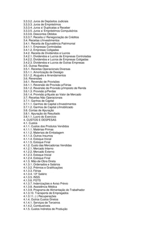 3.3.3.2. Juros de Depósitos Judiciais
3.3.3.3. Juros de Empréstimos
3.3.3.4. Juros s/ Duplicatas a Receber
3.3.3.5. Juros s/ Empréstimos Compulsórios
3.3.3.6. Descontos Obtidos
3.3.3.7. Receita c/ Renegociação de Créditos
3.4. Receitas c/Investimentos
3.4.1. Receita de Equivalência Patrimonial
3.4.1.1. Empresas Controladas
3.4.1.2. Empresas Coligadas
3.4.2. Receita de Dividendos e Lucros
3.4.2.1. Dividendos e Lucros de Empresas Controladas
3.4.2.2. Dividendos e Lucros de Empresas Coligadas
3.4.2.3. Dividendos e Lucros de Outras Empresas
3.5. Outras Receitas
3.5.1. Receitas Operacionais Diversas
3.5.1.1. Amortização de Deságio
3.5.1.2. Aluguéis e Arrendamentos
3.6. Reversões
3.6.1. Reversão de Provisões
3.6.1.1. Reversão de Provisão p/Férias
3.6.1.2. Reversão de Provisão p/Imposto de Renda
3.6.1.3. Provisão p/Perdas
3.6.1.4. Provisão p/Ajuste ao Valor de Mercado
3.7. Receitas Não Operacionais
3.7.1. Ganhos de Capital
3.7.1.1. Ganhos de Capital c/Investimentos
3.7.1.2. Ganhos de Capital c/Imobilizado
3.8. Contas de Apuração
3.8.1. Apuração do Resultado
3.8.1.1. Lucro do Exercício
4. CUSTOS E DESPESAS
4.1. Custos
4.1.1. Custos dos Produtos Vendidos
4.1.1.1. Matérias-Primas
4.1.1.2. Materiais de Embalagem
4.1.1.3. Outros Insumos
4.1.1.4. Estoque Inicial
4.1.1.5. Estoque Final
4.1.2. Custo das Mercadorias Vendidas
4.1.2.1. Mercado Interno
4.1.2.2. Mercado Externo
4.1.2.3. Estoque Inicial
4.1.2.4. Estoque Final
4.1.3. Mão-de-Obra Direta
4.1.3.1. Ordenados e Salários
4.1.3.2. Prêmios e Gratificações
4.1.3.3. Férias
4.1.3.4. 13º Salário
4.1.3.5. INSS
4.1.3.6. FGTS
4.1.3.7. Indenizações e Aviso Prévio
4.1.3.8. Assistência Médica
4.1.3.9. Programa de Alimentação do Trabalhador
4.1.3.10. Transporte de Empregados
4.1.3.11. (-) Recuperações
4.1.4. Outros Custos Diretos
4.1.4.1. Serviços de Terceiros
4.1.4.2. Combustíveis
4.1.5. Custos Indiretos de Produção
 