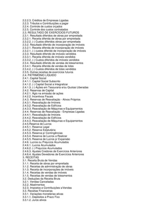 2.2.2.3. Créditos de Empresas Ligadas
2.2.3. Tributos e Contribuições a pagar
2.2.4. Controle de custos orçados
2.2.5. Controle dos custos contratados
2.3. RESULTADO DE EXERCÍCIOS FUTUROS
2.3.1. Resultado diferidos de obras por empreitada
2.3.2.1. Receita diferida de obras por empreitada
2.3.2.2. (-) Custos diferidos obras por empreitada
2.3.2. Resultado diferido de incorporação de imóveis
2.3.2.1. Receita diferida de incorporação de imóveis
2.3.2.1. (-) custos diferido de incorporação de imóveis
2.3.3. Resultado diferido de imóveis vendidos
2.3.3.1. Receita diferida de imóveis vendidos
2.3.3.2. (-) Custos diferidos de imóveis vendidos
2.3.4. Resultado diferido de vendas de loteamentos
2.3.4.1. Receita diferida de vendas de lotes
2.3.4.2. (-) Custos diferidos de lotes vendidos
2.3.5. Outras receitas de exercícios futuros
2.4. PATRIMÔNIO LÍQUIDO
2.4.1. Capital Social
2.4.1.1. Capital Social Subscrito
2.4.1.2. (-) Capital Social a Integralizar
2.4.1.3. (-) Ações em Tesouraria e/ou Quotas Liberadas
2.4.2. Reservas de Capital
2.4.2.1. Ágio na emissão de ações
2.4.2.2. Incentivos Fiscais
2.4.3. Reservas de Reavaliação - Ativos Próprios
2.4.3.1. Reavaliação de Imóveis
2.4.3.2. Reavaliação de Edifícios
2.4.3.3. Reavaliação de Máquinas e Equipamentos
2.4.4. Reservas de Reavaliação - Empresas Ligadas
2.4.4.1. Reavaliação de Imóveis
2.4.4.2. Reavaliação de Edifícios
2.4.4.3. Reavaliação de Máquinas e Equipamentos
2.4.5.Reserva de Lucros
2.4.5.1. Reserva Legal
2.4.5.2. Reserva Estatutária
2.4.5.3. Reserva p/ Contingências
2.4.5.4. Reserva de Lucros a Realizar
2.4.5.5. Reserva de Lucros p/ Expansão
2.4.6. Lucros ou Prejuízos Acumulados
2.4.6.1. Lucros Acumulados
2.4.6.2. (-) Prejuízos Acumulados
2.4.6.3. Ajustes Credores de Exercícios Anteriores
2.4.6.4. Ajustes Devedores de Exercícios Anteriores
3. RECEITAS
3.1. Receita Bruta de Vendas
3.1.1. Receita de obras por empreitada
3.1.2. Receitas de administração de obras
3.1.3. Receita de incorporações de imóveis
3.1.4. Receitas de vendas de imóveis
3.1.5. Receitas de vendas de loteamentos
3.2. Deduções da Receita Bruta
3.2.1. Vendas Canceladas
3.2.2. Abatimentos
3.2.3. Impostos e Contribuições s/Vendas
3.3. Receitas Financeiras
3.3.1. Variações monetárias ativas
3.3.1.1. Depósitos a Prazo Fixo
3.3.1.2. Juros ativos
 