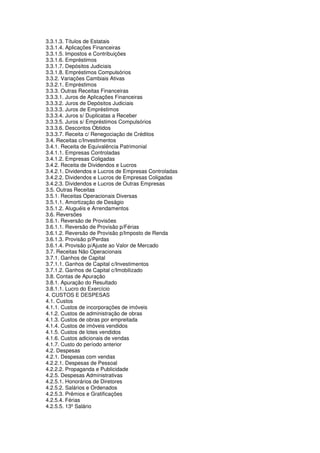 3.3.1.3. Títulos de Estatais
3.3.1.4. Aplicações Financeiras
3.3.1.5. Impostos e Contribuições
3.3.1.6. Empréstimos
3.3.1.7. Depósitos Judiciais
3.3.1.8. Empréstimos Compulsórios
3.3.2. Variações Cambiais Ativas
3.3.2.1. Empréstimos
3.3.3. Outras Receitas Financeiras
3.3.3.1. Juros de Aplicações Financeiras
3.3.3.2. Juros de Depósitos Judiciais
3.3.3.3. Juros de Empréstimos
3.3.3.4. Juros s/ Duplicatas a Receber
3.3.3.5. Juros s/ Empréstimos Compulsórios
3.3.3.6. Descontos Obtidos
3.3.3.7. Receita c/ Renegociação de Créditos
3.4. Receitas c/Investimentos
3.4.1. Receita de Equivalência Patrimonial
3.4.1.1. Empresas Controladas
3.4.1.2. Empresas Coligadas
3.4.2. Receita de Dividendos e Lucros
3.4.2.1. Dividendos e Lucros de Empresas Controladas
3.4.2.2. Dividendos e Lucros de Empresas Coligadas
3.4.2.3. Dividendos e Lucros de Outras Empresas
3.5. Outras Receitas
3.5.1. Receitas Operacionais Diversas
3.5.1.1. Amortização de Deságio
3.5.1.2. Aluguéis e Arrendamentos
3.6. Reversões
3.6.1. Reversão de Provisões
3.6.1.1. Reversão de Provisão p/Férias
3.6.1.2. Reversão de Provisão p/Imposto de Renda
3.6.1.3. Provisão p/Perdas
3.6.1.4. Provisão p/Ajuste ao Valor de Mercado
3.7. Receitas Não Operacionais
3.7.1. Ganhos de Capital
3.7.1.1. Ganhos de Capital c/Investimentos
3.7.1.2. Ganhos de Capital c/Imobilizado
3.8. Contas de Apuração
3.8.1. Apuração do Resultado
3.8.1.1. Lucro do Exercício
4. CUSTOS E DESPESAS
4.1. Custos
4.1.1. Custos de incorporações de imóveis
4.1.2. Custos de administração de obras
4.1.3. Custos de obras por empreitada
4.1.4. Custos de imóveis vendidos
4.1.5. Custos de lotes vendidos
4.1.6. Custos adicionais de vendas
4.1.7. Custo do período anterior
4.2. Despesas
4.2.1. Despesas com vendas
4.2.2.1. Despesas de Pessoal
4.2.2.2. Propaganda e Publicidade
4.2.5. Despesas Administrativas
4.2.5.1. Honorários de Diretores
4.2.5.2. Salários e Ordenados
4.2.5.3. Prêmios e Gratificações
4.2.5.4. Férias
4.2.5.5. 13º Salário
 
