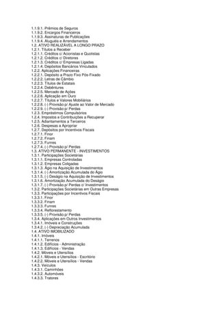 1.1.9.1. Prêmios de Seguros
1.1.9.2. Encargos Financeiros
1.1.9.3. Assinaturas de Publicações
1.1.9.4. Aluguéis e Arrendamentos
1.2. ATIVO REALIZÁVEL A LONGO PRAZO
1.2.1. Títulos a Receber
1.2.1.1. Créditos c/ Acionistas e Quotistas
1.2.1.2. Créditos c/ Diretores
1.2.1.3. Créditos c/ Empresas Ligadas
1.2.1.4. Depósitos Bancários Vinculados
1.2.2. Aplicações Financeiras
1.2.2.1. Depósito a Prazo Fixo Pós-Fixado
1.2.2.2. Letras de Câmbio
1.2.2.3. Títulos de Estatais
1.2.2.4. Debêntures
1.2.2.5. Mercado de Ações
1.2.2.6. Aplicação em Ouro
1.2.2.7. Títulos e Valores Mobiliários
1.2.2.8. (-) Provisão p/ Ajuste ao Valor de Mercado
1.2.2.9. (-) Provisão p/ Perdas
1.2.3. Empréstimos Compulsórios
1.2.4. Impostos e Contribuições a Recuperar
1.2.5. Adiantamentos a Terceiros
1.2.6. Despesas a Apropriar
1.2.7. Depósitos por Incentivos Fiscais
1.2.7.1. Finor
1.2.7.2. Finam
1.2.7.3. Funres
1.2.7.4. (-) Provisão p/ Perdas
1.3. ATIVO PERMANENTE - INVESTIMENTOS
1.3.1. Participações Societárias
1.3.1.1. Empresas Controladas
1.3.1.2. Empresas Coligadas
1.3.1.3. Ágio na Aquisição de Investimentos
1.3.1.4. (-) Amortização Acumulada do Ágio
1.3.1.5. (-) Deságio na Aquisição de Investimentos
1.3.1.6. Amortização Acumulada do Deságio
1.3.1.7. (-) Provisão p/ Perdas c/ Investimentos
1.3.2. Participações Societárias em Outras Empresas
1.3.3. Participações por Incentivos Fiscais
1.3.3.1. Finor
1.3.3.2. Finam
1.3.3.3. Funres
1.3.3.4. Reflorestamento
1.3.3.5. (-) Provisão p/ Perdas
1.3.4. Aplicações em Outros Investimentos
1.3.4.1. Imóveis e Construções
1.3.4.2. (-) Depreciação Acumulada
1.4. ATIVO IMOBILIZADO
1.4.1. Imóveis
1.4.1.1. Terrenos
1.4.1.2. Edifícios - Administração
1.4.1.3. Edifícios - Vendas
1.4.2. Móveis e Utensílios
1.4.2.1. Móveis e Utensílios - Escritório
1.4.2.2. Móveis e Utensílios - Vendas
1.4.3. Veículos
1.4.3.1. Caminhões
1.4.3.2. Automóveis
1.4.3.3. Tratores
 