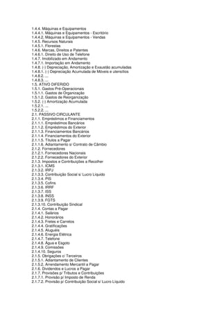 1.4.4. Máquinas e Equipamentos
1.4.4.1. Máquinas e Equipamentos - Escritório
1.4.4.2. Máquinas e Equipamentos - Vendas
1.4.5. Recursos Naturais
1.4.5.1. Florestas
1.4.6. Marcas, Direitos e Patentes
1.4.6.1. Direito de Uso de Telefone
1.4.7. Imobilizado em Andamento
1.4.7.1. Importação em Andamento
1.4.8. (-) Depreciação, Amortização e Exaustão acumuladas
1.4.8.1. (-) Depreciação Acumulada de Móveis e utensílios
1.4.8.2. ...
1.4.8.3. ...
1.5. ATIVO DIFERIDO
1.5.1. Gastos Pré-Operacionais
1.5.1.1. Gastos de Organização
1.5.1.2. Gastos de Reorganização
1.5.2. (-) Amortização Acumulada
1.5.2.1. ...
1.5.2.2. ...
2.1. PASSIVO CIRCULANTE
2.1.1. Empréstimos e Financiamentos
2.1.1.1. Empréstimos Bancários
2.1.1.2. Empréstimos do Exterior
2.1.1.3. Financiamentos Bancários
2.1.1.4. Financiamentos do Exterior
2.1.1.5. Títulos a Pagar
2.1.1.6. Adiantamento s/ Contrato de Câmbio
2.1.2. Fornecedores
2.1.2.1. Fornecedores Nacionais
2.1.2.2. Fornecedores do Exterior
2.1.3. Impostos e Contribuições a Recolher
2.1.3.1. ICMS
2.1.3.2. IRPJ
2.1.3.3. Contribuição Social s/ Lucro Líquido
2.1.3.4. PIS
2.1.3.5. Cofins
2.1.3.6. IRRF
2.1.3.7. ISS
2.1.3.8. INSS
2.1.3.9. FGTS
2.1.3.10. Contribuição Sindical
2.1.4. Contas a Pagar
2.1.4.1. Salários
2.1.4.2. Honorários
2.1.4.3. Fretes e Carretos
2.1.4.4. Gratificações
2.1.4.5. Aluguéis
2.1.4.6. Energia Elétrica
2.1.4.7. Telefone
2.1.4.8. Água e Esgoto
2.1.4.9. Comissões
2.1.4.10. Seguros
2.1.5. Obrigações c/ Terceiros
2.1.5.1. Adiantamento de Clientes
2.1.5.2. Arrendamento Mercantil a Pagar
2.1.6. Dividendos e Lucros a Pagar
2.1.7. Provisões p/ Tributos e Contribuições
2.1.7.1. Provisão p/ Imposto de Renda
2.1.7.2. Provisão p/ Contribuição Social s/ Lucro Líquido
 
