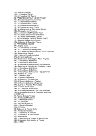 2.1.8. Outras Provisões
2.1.8.1. Provisão p/ Férias
2.1.8.2. Provisão p/ 13º Salário
2.2. PASSIVO EXIGÍVEL A LONGO PRAZO
2.2.1. Empréstimos e Financiamentos
2.2.1.1. Empréstimos Bancários
2.2.1.2. Empréstimos do Exterior
2.2.1.3. Financiamentos Bancários
2.2.1.4. Financiamentos do Exterior
2.2.1.5. Adiantamento s/ Contrato de Câmbio
2.2.2. Obrigações com Terceiros
2.2.2.1. Arrendamento Mercantil a Pagar
2.2.2.2. Créditos de Acionistas e Quotistas
2.2.2.3. Créditos de Empresas Ligadas
2.3. RESULTADO DE EXERCÍCIOS FUTUROS
2.3.1. Receitas de Exercícios Futuros
2.3.2. (-) Custos de Exercícios Futuros
2.4. PATRIMÔNIO LÍQUIDO
2.4.1. Capital Social
2.4.1.1. Capital Social Subscrito
2.4.1.2. (-) Capital Social a Integralizar
2.4.1.3. (-) Ações em Tesouraria e/ou Quotas Liberadas
2.4.2. Reservas de Capital
2.4.2.1. Ágio na Emissão de Ações
2.4.2.2. Incentivos Fiscais
2.4.3. Reservas de Reavaliação - Ativos Próprios
2.4.3.1. Reavaliação de Imóveis
2.4.3.2. Reavaliação de Edifícios
2.4.3.3. Reavaliação de Máquinas e Equipamentos
2.4.4. Reservas de Reavaliação - Empresas Ligadas
2.4.4.1. Reavaliação de Imóveis
2.4.4.2. Reavaliação de Edifícios
2.4.4.3. Reavaliação de Máquinas e Equipamentos
2.4.5. Reserva de Lucros
2.4.5.1. Reserva Legal
2.4.5.2. Reserva Estatutária
2.4.5.3. Reserva p/ Contingências
2.4.5.4. Reserva de Lucros a Realizar
2.4.5.5. Reserva de Lucros p/ Expansão
2.4.6. Lucros ou Prejuízos Acumulados
2.4.6.1. Lucros Acumulados
2.4.6.2. (-) Prejuízos Acumulados
2.4.6.3. Ajustes Credores de Exercícios Anteriores
2.4.6.4. Ajustes Devedores de Exercícios Anteriores
3. RECEITAS
3.1. Receita Bruta de Vendas
3.1.1. Vendas de Mercadorias
3.1.1.1. Mercado Nacional
3.1.1.2. Exportação
3.1.2. Vendas de Serviços
3.1.2.1. Mercado Nacional
3.1.2.2. Exterior
3.2. Deduções da Receita Bruta
3.2.1. Vendas Canceladas
3.2.1.1. Devolução de Produtos
3.2.1.2. Devolução de Mercadorias
3.2.2. Abatimentos
3.2.2.1. Abatimentos s/ Vendas de Mercadorias
3.2.3. Impostos e Contribuições s/ Vendas
3.2.3.1. ICMS
 