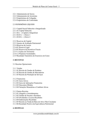 Modelo de Plano de Contas Geral - 3



2.2.1 Adiantamento de Sócios
2.2.2 Adiantamento de Acionistas
2.2.3 Empréstimos de Coligadas
2.2.4 Empréstimos de Controladas

2.3 PATRIMÔNIO LÍQUIDO

2.3.1 Capital Social Subscrito e Integralizado
2.3.1.01 Capital Subscrito
2.3.1.02 (—) Capital a Integralizar
2.3.1.02.01 (—) Sócio 1
2.3.1.02.02 (—) Sócio 2

2.3.2 Reservas de Capital
2.3.3 Ajustes de Avaliação Patrimonial
2.3.4 Reservas de Lucros
2.3.4.01 Reserva Legal
2.3.4.02 Reserva de Incentivos Fiscais
2.3.5 (-) Ações em Tesouraria
2.3.6 (-) Prejuízos Acumulados
2.3.9 Resultado Transitório do Exercício em Curso

3. RECEITAS

3.1 Receitas Operacionais

3.1.1 Vendas
3.1.1.01 Receita de Vendas de Produtos
3.1.1.02 Receita de Vendas de Mercadorias
3.1.1.03 Receita de Prestação de Serviços

3.1.2 Financeiras
3.1.2.01 Juros Ativos
3.1.2.02 Juros de Aplicações Financeiras
3.1.2.03 Descontos Obtidos
3.1.2.04 Variações Monetárias e Cambiais Ativas

3.1.3 Outras Receitas
3.1.3.01 Aluguéis e Arrendamentos
3.1.3.02 Vendas de Sucatas e Resíduos
3.1.3.03 Dividendos e Lucros Recebidos
3.1.3.04 Indenizações Recebidas
3.1.3.05 Receita na Venda de Bens do Ativo Não Circulante
3.1.3.06 Resultado Positivo da Equivalência Patrimonial

4. DESPESAS


                            www.portaldecontabilidade.com.br
 