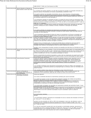 1988 (IN SRF no 25/99, de 25 de fevereiro de 1999).
3.05.01.05.01.02.00 Ganhos Auferidos no Mercado de
Renda Variável, exceto Day-Trade
Contas que registram:
a) o somatório dos ganhos auferidos, em cada mês do período de apuração, em operações realizadas nas
bolsas de valores, de mercadorias, de futuros e assemelhadas, existentes no País;
b) os ganhos auferidos nas alienações, fora de bolsa, de ouro, ativo financeiro, e de participações
societárias, exceto as alienações de participações societárias permanentes em sociedades coligadas e
controladas e de participações societárias que permanecerem no ativo da pessoa jurídica até o término do
ano-calendário seguinte ao de suas aquisições; e
c) os rendimentos auferidos em operações de swap e no resgate de quota de fundo de investimento cujas
carteiras sejam constituídas, no mínimo, por 67% (sessenta e sete por cento) de ações no mercado à vista
de bolsa de valores ou entidade assemelhada (Lei no
9.532, de 1997, art. 28, alterado pela MP no
1.636, de
1998, art. 2o
, e reedições).
Considera-se ganho o resultado positivo auferido nas operações citadas acima, realizadas em cada mês,
admitida a dedução dos custos e despesas incorridos, necessários à realização das operações.
Atenção:
1) os ganhos auferidos em operações day-trade devem ser informados em conta específica;
2) o valor correspondente às perdas incorridas no mercado de renda variável, exceto day-trade, deve ser
informado em conta específica.
3) são consideradas assemelhadas às bolsas de valores, de mercadorias e de futuros as entidades cujo
objeto social seja análogo ao das referidas bolsas e que funcionem sob a supervisão e fiscalização da
Comissão de Valores Mobiliários (CVM).
3.05.01.05.01.03.00 Ganhos em Operações Day-Trade Contas que registram os ganhos diários auferidos, em cada mês do período de apuração, em operações
day-trade. Considera-se ganho o resultado positivo auferido nas operações citadas acima, realizadas em cada
mês, admitida a dedução dos custos e despesas incorridos, necessários à realização das operações.Não se
caracteriza como day-trade o exercício da opção e a venda ou
compra do ativo no mercado à vista, no mesmo dia.Também não se caracterizam como day-trade as
operações iniciadas por intermédio de uma instituição e encerradas em outra, quando houver a
liquidação física mediante movimentação de títulos ou valores mobiliários em custódia.
Atenção:o valor correspondente às perdas incorridas nas operações day-trade deve ser informado em conta
específica.
3.05.01.05.01.04.00 Receitas de Juros sobre o Capital
Próprio
Contas que registram os juros recebidos, a título de remuneração do capital próprio, em conformidade com o
art. 9o
da Lei no
9.249, de 1995. O valor informado deve corresponder ao total dos juros recebidos antes do
desconto do imposto de renda na fonte. O valor do imposto de renda retido na fonte, para as pessoas
jurídicas tributadas pelo lucro real, é considerado antecipação do imposto
devido no encerramento do período de apuração ou, ainda, pode ser compensado com aquele que for retido,
pela beneficiária, por ocasião do pagamento ou crédito de juros a título de remuneração do capital próprio,
ao seu titular ou aos seus sócios.
3.05.01.05.01.05.00 Outras Receitas Financeiras Contas que registram receitas auferidas no período de apuração relativas a juros, descontos, lucro na
operação de reporte, prêmio de resgate de títulos ou debêntures e rendimento nominal auferido em
aplicações financeiras de renda fixa, não incluídas nas em outras contas deste 3.03.01.05.01.01.00 a
3.03.01.05.01.05.00 As receitas dessa natureza, derivadas de operações com títulos vencíveis após o
encerramento do período de apuração, serão rateadas segundo o regime de competência.
Atenção:
1) as variações monetárias ativas decorrentes da atualização dos direitos de crédito e das obrigações, em
função de índices ou coeficientes aplicáveis por disposição legal ou contratual, devem ser informadas como
receita financeira;
2) As variações cambiais ativas devem ser informadas na conta 3.03.01.05.01.01.00
3.05.01.05.01.06.00 Ganhos na Alienação de
Participações Não Integrantes do
Ativo Permanente
Contas que registram os ganhos auferidos na alienação de ações, títulos ou quotas de capital não
integrantes do ativo permanente, desde que não incluídos na conta 3.03.01.05.01.02.00.
3.05.01.05.01.07.00 Resultados Positivos em
Participações Societárias
Contas que registram:
a) os lucros e dividendos derivados de investimentos avaliados pelo custo de aquisição;
b) os ganhos por ajustes no valor de investimentos relevantes avaliados pelo método da equivalência
patrimonial, decorrentes de lucros apurados nas controladas e coligadas;
Atenção: considera-se controlada a filial, a agência, a sucursal, a dependência ou o escritório de
representação no exterior, sempre que os respectivos ativos e passivos não estejam incluídos na
contabilidade da investidora, por força de normatização específica.
c) as amortizações de deságios nas aquisições de investimentos avaliados pelo patrimônio líquido. O valor
amortizado que for excluído do lucro líquido
para determinação do lucro real deve ser controlado na Parte B do Livro de Apuração do Lucro Real até a
alienação ou baixa da participação societária, quando, então, deve ser adicionado ao lucro líquido para
determinação do lucro real no período de apuração em que for computado o ganho ou perda de
capital havido.
d) as bonificações recebidas;
Atenção:
1) as bonificações recebidas, decorrentes da incorporação de lucros ou reservas não tributados na forma do
art. 35 da Lei no
7.713, de 1988, ou
apurados nos anos-calendário de 1994 ou 1995, são consideradas a custo zero, não afetando o valor do
investimento nem o resultado do período de apuração (art. 3o da Lei no 8.849, de 1994, e art. 3o da
Lei no 9.064, de 1995).;
2) no caso de investimento avaliado pelo custo de aquisição, as bonificações recebidas, decorrentes da
incorporação de lucros ou reservas tributados na forma do art. 35 da Lei no 7.713, de 1988, e de lucros ou
reservas apurados no ano-calendário de 1993 ou a partir do ano-calendário de 1996, são registradas
tomando-se como custo o valor da parcela dos lucros ou reservas capitalizados.
Plano de Contas Referencial da Secretaria da Receita Federal 24 de 32
 