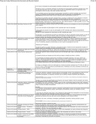 e) os lucros e dividendos de participações societárias avaliadas pelo custo de aquisição;
Atenção:os lucros ou dividendos recebidos em decorrência de participações societárias avaliadas pelo custo
de aquisição adquiridas até 6 (seis) meses antes da data do recebimento devem ser registrados como
diminuição do valor do custo, não sendo incluídos nesta conta.
f) os resultados positivos decorrentes de participações societárias no exterior avaliadas pelo patrimônio
líquido, os dividendos de participações avaliadas pelo custo de aquisição e os resultados de
equivalência patrimonial relativos a filiais, sucursais ou agências da pessoa jurídica localizadas no exterior, em
decorrência de operações realizadas naquelas filiais, sucursais ou agências.Os lucros auferidos no exterior
serão adicionados ao lucro líquido, para efeito de determinação do lucro real, no período de
apuração correspondente ao balanço levantado em 31 de dezembro do ano-calendário em que tiverem sido
disponibilizados, observando-se o disposto nos arts. 394 e 395 do Decreto no 3.000, de 1999, e no art. 74 da
Medida Provisória no
2.158-35, de 24 de agosto de 2001.
3.05.01.05.01.08.00 Resultados Positivos em SCP Conta utilizada pelas pessoas jurídicas que forem sócias ostensivas de sociedades em conta de participação,
para a registro:
a) de lucros derivados de participação em SCP, avaliadas pelo custo de aquisição;
b) dos ganhos por ajustes no valor de participação em SCP, avaliadas pelo método da equivalência
patrimonial.
Atenção:os lucros recebidos de investimento em SCP, avaliado pelo custo
de aquisição, ou a contrapartida do ajuste do investimento ao valor do patrimônio líquido da SCP, no caso de
investimento avaliado por esse método, podem ser excluídos na determinação do lucro real dos sócios,
pessoas jurídicas, das referidas sociedades (Decreto no 3.000, de 1999, art. 149).
3.05.01.05.01.09.00 Rendimentos e Ganhos de Capital
Auferidos no Exterior
Contas que registram os rendimentos e ganhos de capital auferidos no exterior diretamente pela pessoa
jurídica domiciliada no Brasil, pelos seus valores antes de descontado o tributo pago no país de origem.
Esses valores podem, no caso de apuração trimestral do imposto, ser excluídos na apuração do lucro real do
1o ao 3o trimestres, devendo ser adicionados ao lucro líquido na apuração do lucro real
referente ao 4o
trimestre.
Atenção:Os ganhos de capital referentes a alienações de bens e direitos do ativo permanente situados no
exterior devem ser informados na conta 3.03.03.01.01.02.00
3.05.01.05.01.10.00 Reversão dos Saldos das Provisões
Operacionais
Contas que registram a reversão de saldos não utilizados das provisões constituídas no balanço do período
de apuração imediatamente anterior para fins de apuração do lucro real (Lei no 9.430, de 1996, art. 14).
3.05.01.05.01.11.00 Outras Receitas Operacionais Contas que registram todas as demais receitas que, por definição legal, sejam consideradas operacionais,
tais como:
a) aluguéis de bens por empresa que não tenha por objeto a locação de móveis e imóveis;
b) recuperações de despesas operacionais de períodos de apuração anteriores, tais como: prêmios de
seguros, importâncias levantadas das contas vinculadas do FGTS, ressarcimento de desfalques, roubos e
furtos, etc. As recuperações de custos e despesas no decurso do próprio período de apuração devem ser
creditadas diretamente às contas de resultado em que foram debitadas;
c) os créditos presumidos do IPI para ressarcimento do valor da Contribuição ao PIS/Pasep e Cofins;
d) multas ou vantagens a título de indenização em virtude de rescisão contratual (Lei no
9.430, de 1996, art.
70, § 3o, II);e) o crédito presumido da contribuição para o PIS/Pasep e da Cofins concedido na forma do art.
3o
da Lei no
10.147, de 2000.
3.05.01.07 DESPESAS OPERACIONAIS
3.05.01.07.01 DESPESAS OPERACIONAIS DA
ATIVIDADE RURAL
3.05.01.07.01.01.00 Remuneração a Dirigentes e a
Conselho de Administração
Contas que registram a despesa incorrida relativa à remuneração mensal e fixa atribuída ao titular de firma
individual, aos sócios, diretores e administradores de sociedades, ou aos representantes legais de
sociedades estrangeiras, as despesas incorridas com os salários indiretos concedidos pela empresa a
administradores, diretores, gerentes e seus assessores (PN Cosit no 11, de 1992), e o valor referente às remunerações atribuídas aos
membros do conselho fiscal ou consultivo.
Atenção:1) os valores das gratificações aos dirigentes que estejam ligados à área de produção rural devem
ser informados na conta 3.05.01.03.01.04.00.
3.05.01.07.01.02.00 Ordenados, Salários, Gratificações
e Outras Remunerações a
Empregados
empregados, tais como: comissões, moradia, seguro de vida, contribuições pagas ao plano PAIT, despesas
com programa de previdência privada, contribuições para os Fundos de Aposentadoria Programada Individual
(Fapi), e outras de caráter remuneratório.
Atenção:
1) as despesas correspondentes a salários, ordenados, gratificações e outras remunerações referentes à área
de saúde, tais como assistência médica, odontológica e farmacêutica, devem ser indicadas na conta
3.05.01.07.01.30.00;
2) não deve ser informado nesta linha o valor referente às participações dos empregados no lucro da pessoa
jurídica. Esse valor deve ser informado na conta 3.03.01.07.01.28.00.
3.05.01.07.01.03.00 Prestação de Serviços por Pessoa
Física sem Vínculo Empregatício
Contas que registram, salvo se houver conta mais específica, as despesas correspondentes aos serviços
prestados por pessoa física que não tenha vínculo empregatício com a pessoa jurídica
declarante, tais como: comissões, corretagens, gratificações, honorários, direitos autorais e outras
remunerações, inclusive as relativas a empreitadas de obras exclusivamente de trabalho e as
decorrentes de fretes e carretos em geral.
3.05.01.07.01.04.00 Prestação de Serviço por Pessoa
Jurídica
Contas que registram, salvo se houver conta mais específica, o valor das despesas correspondentes aos
serviços prestados por outra pessoa jurídica à pessoa jurídica declarante.
3.05.01.07.01.05.00 Encargos Sociais - Previdência
Social
Contas que registram as contribuições para a Previdência Social, não computadas nos custos (inclusive dos
dirigentes - PN CST no
35, de 31 de agosto de 1981).
3.05.01.07.01.06.00 Encargos Sociais – FGTS Contas que registram as contribuições para a o FGTS, não computadas nos custos (inclusive dos dirigentes -
PN CST no
35, de 31 de agosto de 1981).
3.05.01.07.01.07.00 Encargos Sociais – Outros Contas que registram os demais encargos sociais, não computados nos custos ou nas contas
3.03.01.07.01.05.00 ou 3.03.01.07.01.06.00
3.05.01.07.01.08.00 Doações e Patrocínios de Caráter
Cultural e Artístico (Lei no
8.313/1991)
Contas que registram as doações e patrocínios efetuados no período de apuração em favor de projetos
culturais previamente aprovados pelo Ministério da Cultura ou pela Agência Nacional do Cinema (Ancine),
observada a legislação de concessão dos projetos.
Plano de Contas Referencial da Secretaria da Receita Federal 25 de 32
 