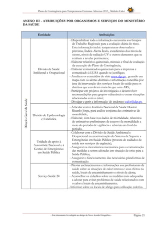 Plano de Contingência para Temperaturas Extremas Adversas 2013_ Módulo Calor
- Este documento foi redigido ao abrigo do Novo Acordo Ortográfico – Página 21
ANEXO III - ATRIBUIÇÕES POR ORGANISMOS E SERVIÇOS DO MINISTÉRIO
DA SAÚDE
Entidade Atribuições
Direção-GeraldaSaúde
Divisão de Saúde
Ambiental e Ocupacional
- Disponibilizar toda a informação necessária aos Grupos
de Trabalho Regionais para a avaliação diária do risco.
Esta informação inclui: temperaturas observadas e
previstas, Índice-Alerta-Ícaro, excedências dos níveis de
ozono, níveis de radiação UV e outros elementos que se
venham a revelar pertinentes;
- Elaborar relatórios quinzenais, mensais e final de avaliação
da execução do Plano de Contingência;
- Elaborar comunicados quinzenais para a imprensa e
comunicado à LUSA quando se justifique;
- Atualizar os conteúdos do sítio www.dgs.pt , gerando um
mapa com os alertas distritais e informação concelhia por
área de intervenção dos serviços locais de saúde para os
distritos que envolvam mais do que uma ARS;
- Participar em projetos de investigação e desenvolver
recomendações para grupos vulneráveis e outras situações
relacionadas com o calor;
- Divulgar e gerir a informação do endereço calor@dgs.pt.
Divisão de Epidemiologia
e Estatística
- Articular com o Instituto Nacional de Saúde Doutor
Ricardo Jorge, para análise conjunta das estimativas de
mortalidade;
- Elaborar, com base nos dados de mortalidade, relatórios
de estimativas preliminares de excesso de mortalidade a
meio do período de vigilância e relatório no final do
período.
Unidade de apoio à
Autoridade Nacional e à
Gestão de Emergências
em Saúde Pública
- Colaborar com a Divisão de Saúde Ambiental e
Ocupacional na monitorização do Sistema de Suporte a
Emergências em Saúde Pública (procura de cuidados de
saúde nos serviços de urgência);
- Assegurar os mecanismos necessários para a comunicação
das medidas a serem adotadas em situação de crise para a
Saúde Pública;
- Assegurar o funcionamento das necessárias plataformas de
comunicação.
Serviço Saúde 24
- Prestar esclarecimentos e informações aos profissionais de
saúde sobre as situações de calor intenso e seus efeitos na
saúde, locais de encaminhamento e níveis de alerta;
- Aconselhar os cidadãos sobre as medidas mais adequadas
a adotar para evitar problemas de saúde relacionados com
o calor e locais de encaminhamento;
- Informar sobre os locais de abrigo para utilização coletiva.
 