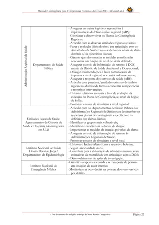 Plano de Contingência para Temperaturas Extremas Adversas 2013_ Módulo Calor
- Este documento foi redigido ao abrigo do Novo Acordo Ortográfico – Página 22
AdministraçãoRegionaldeSaúde
Departamento de Saúde
Pública
- Assegurar os meios logísticos necessários à
implementação do Plano a nível regional (ARS);
- Coordenar e desenvolver os Planos de Contingência
Regionais;
- Articular com as diversas entidades regionais e locais;
- Fazer a avaliação diária do risco em articulação com as
Autoridades de Saúde Locais e definir os níveis de alerta
distritais e/ou concelhios diários;
- Garantir que são tomadas as medidas consideradas
necessárias em função do nível de alerta definido.
- Assegurar o envio de informação de retorno à DGS
através da Divisão de Saúde Ambiental e Ocupacional;
- Divulgar recomendações e fazer comunicados de
imprensa a nível regional, se considerado necessário;
- Assegurar a resposta dos serviços de saúde (ARS);
- Articular com parceiros/entidades externas de âmbito
regional ou distrital de forma a concertar competências
e respetivas intervenções;
- Elaborar relatórios mensais e final de avaliação da
execução do Plano de Contingência, ao nível da Região
de Saúde;
- Promover ensaios de simulacro a nível regional.
Unidades Locais de Saúde,
Agrupamentos de Centros de
Saúde e Hospitais não integrados
em ULS
- Articular com os Departamentos de Saúde Pública das
Administrações Regionais de Saúde para desenvolver os
respetivos planos de contingência específicos e na
definição dos alertas diários;
- Identificar os grupos mais vulneráveis;
- Identificar e caracterizar os locais de abrigo;
- Implementar as medidas de atuação por nível de alerta;
- Assegurar o envio de informação de retorno às
Administrações Regionais de Saúde;
- Promover ensaios de simulacro a nível local.
Instituto Nacional de Saúde
Doutor Ricardo Jorge/
Departamento de Epidemiologia
- Elaborar o Índice-Alerta-Ícaro e respetivo boletim;
- Vigiar a mortalidade diária;
- Contribuir para a elaboração de relatórios mensais com
estimativas da mortalidade em articulação com a DGS;
- Desenvolvimento de ações de investigação.
Instituto Nacional de
Emergência Médica
- Garantir a resposta adequada e o transporte de pessoas
em situações de calor intenso;
- Monitorizar as ocorrências na procura dos seus serviços
por distrito.
 