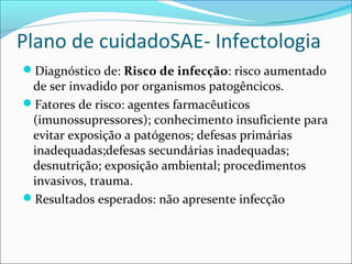 Plano de cuidadoSAE- Infectologia
Diagnóstico de: Risco de infecção: risco aumentado
de ser invadido por organismos patogêncicos.
Fatores de risco: agentes farmacêuticos
(imunossupressores); conhecimento insuficiente para
evitar exposição a patógenos; defesas primárias
inadequadas;defesas secundárias inadequadas;
desnutrição; exposição ambiental; procedimentos
invasivos, trauma.
Resultados esperados: não apresente infecção
 