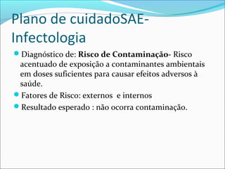 Plano de cuidadoSAE-
Infectologia
Diagnóstico de: Risco de Contaminação- Risco
acentuado de exposição a contaminantes ambientais
em doses suficientes para causar efeitos adversos à
saúde.
Fatores de Risco: externos e internos
Resultado esperado : não ocorra contaminação.
 