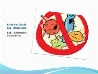Plano de cuidado
SAE- Infectologia
SAE + Enfermeiro =
0 de infecção
 
