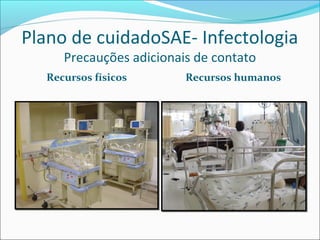 Plano de cuidadoSAE- Infectologia
Precauções adicionais de contato
Recursos físicos Recursos humanos
 