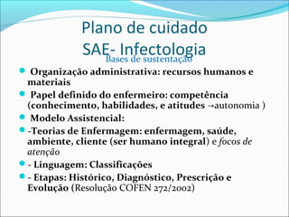 Plano de cuidado
SAE- InfectologiaBases de sustentação
 Organização administrativa: recursos humanos e
materiais
 Papel definido do enfermeiro: competência
(conhecimento, habilidades, e atitudes autonomia )→
 Modelo Assistencial:
-Teorias de Enfermagem: enfermagem, saúde,
ambiente, cliente (ser humano integral) e focos de
atenção
- Linguagem: Classificações
- Etapas: Histórico, Diagnóstico, Prescrição e
Evolução (Resolução COFEN 272/2002)
 
