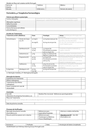 Modelo do Plano de Cuidados da BH (Portugal)
Nome do
Doente:
Telefone: Médico:
Morada: Enfermeiro:: Número de utente:
Assinatura: Profissão: Data: Introdução de Dados Completada:
©OAB Model Care Pathway Steering Group (Portugal) 2016
Formulário 4.0 Terapêutica Farmacológica
Fatores que afetam a prescrição:
Contra-indicações: Hipertensão não controlada, taquiarritmia cardíaca, glaucoma de ângulo fechado,
Miastenia gravis – verificar RCM Volume Residual Pós-miccional elevado (>150ml)
Alterações cognitivas:
Défice funcional:
Comorbilidades:
Outros fármacos com efeitos
anticolinérgicos:
Escolha do Tratamento:
Tratamento (ordem alfabética): Dose: Posologia: Notas: Ver RCM para informação mais
detalhada
Anticolinérgicos Cloreto de tróspio
(LI, LP)
20 mg(LI)
60 mg(LP)
20 mg duas vezes por dia.
60 mg uma vez por dia.
20 mg: insuficiência renal grave - uma vez
por dia ou em dias alternados
60 mg: não recomendado na insuficiência
renal e hepática grave
Darifenacina (LP) 7,5 mg
15 mg
7,5 mg por dia.
Se necessário aumentar
para 15 mg por dia
Insuficiência hepática moderada 7,5
mg/dia. (máximo)
Oxibutinina (LI) 5 mg 5mg 2 a 3 vezes por dia.
Máximo 4 vezes por dia
Idosos debilitados, insuficiência renal e
hepática: 2,5mg, duas a três vezes por dia
Propiverina (LP) 30 mg
45 mg
30 mg por dia.
Se necessário aumentar
para 45 mg
Se insuficiência renal grave: dose 45 mg
não está recomendada.
Não está recomendado se insuficiência
hepática moderada a grave.
Solifenacina 5 mg
10 mg
5mg uma vez ao dia.
Se necessário aumentar
para 10 mg por dia
Insuficiência renal grave e Insuficiência
hepática moderada 5 mg por dia
(máximo)
ß3 Agonistas Mirabegrom (LP) 50 mg
(25 mg)
50 mg uma vez por dia. Insuficiência renal grave e Insuficiência
hepática moderada 25 mg por dia
LI: libertação imediata, LP: libertação prolongada
Educação do doente:
Expetativas do tratamento
Efeitos indesejáveis
Tratamentos dos Efeitos
Indesejáveis
Quem contactar em caso de
necessidade
Conclusão:
Sem BH
(Abandono do programa Formulário 7.0):
Resíduo Pós-miccional - Referenciar para Especialista:
Plano de Tratamento:
Explicar a razão para o tempo até à consulta de seguimento (4a 8 semanas recomendado)
Data da próxima consulta:
Processo de Verificação:
Marcação da próxima consulta
(Formulário 5.0):
Referenciar para
especialista hospitalar:
Informar o médico de família:
Discutir próximos passos com o doente: Referenciar para
Fisioterapia ou Medicina
Física e Reabilitação:
Abandono do ICP – Sem BH
(Formulário 7.0):
 