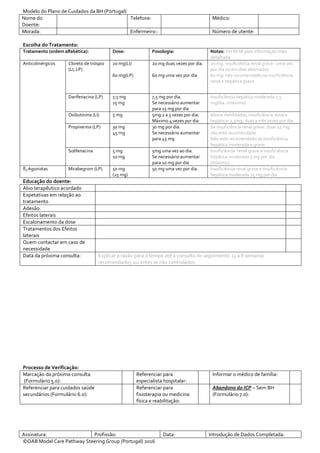 Modelo do Plano de Cuidados da BH (Portugal)
Nome do
Doente:
Telefone: Médico:
Morada: Enfermeiro:: Número de utente:
Assinatura: Profissão: Data: Introdução de Dados Completada:
©OAB Model Care Pathway Steering Group (Portugal) 2016
Escolha do Tratamento:
Tratamento (ordem alfabética): Dose: Posologia: Notas: Ver RCM para informação mais
detalhada
Anticolinérgicos Cloreto de tróspio
(LI, LP)
20 mg(LI)
60 mg(LP)
20 mg duas vezes por dia.
60 mg uma vez por dia.
20 mg: insuficiência renal grave - uma vez
por dia ou em dias alternados
60 mg: não recomendado na insuficiência
renal e hepática grave
Darifenacina (LP) 7,5 mg
15 mg
7,5 mg por dia.
Se necessário aumentar
para 15 mg por dia
Insuficiência hepática moderada 7,5
mg/dia. (máximo)
Oxibutinina (LI) 5 mg 5mg 2 a 3 vezes por dia.
Máximo 4 vezes por dia
Idosos debilitados, insuficiência renal e
hepática: 2,5mg, duas a três vezes por dia
Propiverina (LP) 30 mg
45 mg
30 mg por dia.
Se necessário aumentar
para 45 mg
Se insuficiência renal grave: dose 45 mg
não está recomendada.
Não está recomendado se insuficiência
hepática moderada a grave.
Solifenacina 5 mg
10 mg
5mg uma vez ao dia.
Se necessário aumentar
para 10 mg por dia
Insuficiência renal grave e Insuficiência
hepática moderada 5 mg por dia
(máximo)
ß3 Agonistas Mirabegrom (LP) 50 mg
(25 mg)
50 mg uma vez por dia. Insuficiência renal grave e Insuficiência
hepática moderada 25 mg por dia
Educação do doente:
Alvo terapêutico acordado
Expetativas em relação ao
tratamento
Adesão:
Efeitos laterais
Escalonamento da dose
Tratamentos dos Efeitos
laterais
Quem contactar em caso de
necessidade
Data da próxima consulta: Explicar a razão para o tempo até à consulta de seguimento (4 a 8 semanas
recomendado), ou antes se não controlados
Processo de Verificação:
Marcação da próxima consulta
(Formulário 5.0):
Referenciar para
especialista hospitalar:
Informar o médico de família:
Referenciar para cuidados saúde
secundários (Formulário 6.0):
Referenciar para
fisioterapia ou medicina
física e reabilitação:
Abandono do ICP – Sem BH
(Formulário 7.0):
 