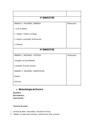 3º BIMESTRE
UNIDADE 4 – MECÂNICA: DINÂMICA
 1 - Leis de Newton;
 2 - Trabalho, Potência e Energia;
 3 - Impulso e quantidade de Movimento;
 4 - Colisões;
20horas/aula
4º BIMESTRE
UNIDADE 5 - MECÂNICA : ESTÁTICA
1-Equilíbrio do Ponto Material;
2- Equilíbrio do Corpo Extenso;
UNIDADE 6 – MECÂNICA: HIDROSTÁTICA
 Pressão
2-Empuxo
15horas/aula
 Metodologia de Ensino
Expositivo;
Demonstrativo;
Experimental;
Técnicas de ensino:
1. Amostra de vídeos relacionados à disciplina de Física;
2. Trabalho em grupo para incentivar o entrosamento entre os alunos;
 