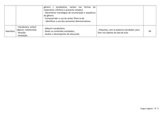 gênero ( vocabulário, verbos nas formas do
imperativo, infinitivo e presente simples).
- Reconhecer estratégias de enumeração e sequência
do gênero.
- Compreender o uso do verbo There to be.
- Identificar o uso dos pronomes demonstrativos.
Setembro
- Vocabulary: school
objects, relationship:
- Revisão:
- Avaliação.
- Adquirir vocabulário;
- Rever os conteúdos estudados;
- Avaliar o desempenho do educando.
- Etiquetas, com as palavras estudadas, para
fixar nos objetos da sala de aula.
04
Língua inglesa – 6° 4
 