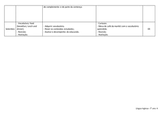 Língua Inglesa– 7° ano 4
de complemento e de parte da sentença.
Setembro
- Vocabulary: food
(breakfast, lunch and
dinner).
- Revisão:
- Avaliação.
- Adquirir vocabulário.
- Rever os conteúdos estudados;
- Avaliaro desempenho do educando.
- Cartazes.
- Mesa de café da manhã com o vocabulário
aprendido.
- Revisão.
- Avaliação.
04
 