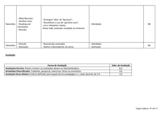 Língua Inglesa– 8° ano 5
Novembro
- Why/ Because;
- Genitive case;
- Reading and
translation;
- Revisão.
- Distinguir"why" de "because";
- Reconhecer o uso do "genitive case";
- Ler e interpretar textos;
-Rever todo conteúdo estudado no trimestre.
- Atividades 08
Dezembro
- Revisão
- Avaliação.
- Revisão dos conteúdos.
- Avaliaro desempenho do aluno.
- Atividades.
- Avaliação
06
Avaliação:
Forma de Avaliação Valor da Avaliação
Avaliações Escritas: Provas e testes ( as avaliações devem ser desmembradas). 6,0
Atividades Diversificadas: Trabalhos, pesquisas, exercícios, feiras ou seminários. 3,0
Avaliação Sócio-Afetiva:Critérios definidos pela equipe técnico-pedagógica e corpo docente da U.E. 1,0
 