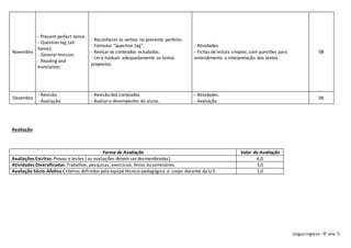 Língua Inglesa– 9° ano 5
Novembro
- Present perfect tense.
- Question tag (all
forms).
- General revision.
- Reading and
translation.
- Reconhecer os verbos no presente perfeito.
- Formular "question tag".
- Revisaros conteúdos estudados.
- Ler e traduzir adequadamente os textos
propostos.
- Atividades.
- Fichas de leitura simples, com questões para
entendimento e interpretação dos textos.
08
Dezembro
- Revisão
- Avaliação.
- Revisão dos conteúdos.
- Avaliaro desempenho do aluno.
- Atividades.
- Avaliação
06
Avaliação:
Forma de Avaliação Valor da Avaliação
Avaliações Escritas: Provas e testes ( as avaliações devem ser desmembradas). 6,0
Atividades Diversificadas: Trabalhos, pesquisas, exercícios, feiras ou seminários. 3,0
Avaliação Sócio-Afetiva:Critérios definidos pela equipe técnico-pedagógica e corpo docente da U.E. 1,0
 