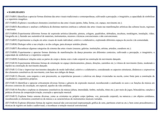  HABILIDADES
(EF15AR01) Identificar e apreciar formas distintas das artes visuais tradicionais e contemporâneas, cultivando a percepção, o imaginário, a capacidade de simbolizar
e o repertório imagético.
(EF15AR02) Explorar e reconhecer elementos constitutivos das artes visuais (ponto, linha, forma, cor, espaço, movimento etc.).
(EF15AR03) Reconhecer e analisar a influência de distintas matrizes estéticas e culturais das artes visuais nas manifestações artísticas das culturas locais, regionais
e nacionais.
(EF15AR04) Experimentar diferentes formas de expressão artística (desenho, pintura, colagem, quadrinhos, dobradura, escultura, modelagem, instalação, vídeo,
fotografia etc.), fazendo uso sustentável de materiais, instrumentos, recursos e técnicas convencionais e não convencionais.
(EF15AR05) Experimentar a criação em artes visuais de modo individual, coletivo e colaborativo, explorando diferentes espaços da escola e da comunidade.
(EF15AR06) Dialogar sobre a sua criação e as dos colegas, para alcançar sentidos plurais.
(EF15AR07) Reconhecer algumas categorias do sistema das artes visuais (museus, galerias, instituições, artistas, artesãos, curadores etc.).
(EF15AR08) Experimentar e apreciar formas distintas de manifestações da dança presentes em diferentes contextos, cultivando a percepção, o imaginário, a
capacidade de simbolizar e o repertório corporal.
(EF15AR09) Estabelecer relações entre as partes do corpo e destas com o todo corporal na construção do movimento dançado.
(EF15AR10) Experimentar diferentes formas de orientação no espaço (deslocamentos, planos, direções, caminhos etc.) e ritmos de movimento (lento, moderado e
rápido) na construção do movimento dançado.
(EF15AR11) Criar e improvisar movimentos dançados de modo individual, coletivo e colaborativo, considerando os aspectos estruturais, dinâmicos e expressivos
dos elementos constitutivos do movimento, com base nos códigos de dança.
(EF15AR12) Discutir, com respeito e sem preconceito, as experiências pessoais e coletivas em dança vivenciadas na escola, como fonte para a construção de
vocabulários e repertórios próprios.
(EF15AR13) Identificar e apreciar criticamente diversas formas e gêneros de expressão musical, reconhecendo e analisando os usos e as funções da música em
diversos contextos de circulação, em especial, aqueles da vida cotidiana.
(EF15AR14) Perceber e explorar os elementos constitutivos da música (altura, intensidade, timbre, melodia, ritmo etc.), por meio de jogos, brincadeiras, canções e
práticas diversas de composição/criação, execução e apreciação musical.
(EF15AR15) Explorar fontes sonoras diversas, como as existentes no próprio corpo (palmas, voz, percussão corporal), na natureza e em objetos cotidianos,
reconhecendo os elementos constitutivos da música e as características de instrumentos musicais variados.
(EF15AR16) Explorar diferentes formas de registro musical não convencional (representação gráfica de sons, partituras criativas etc.), bem como procedimentos e
técnicas de registro em áudio e audiovisual, e reconhecer a notação musical convencional.
 