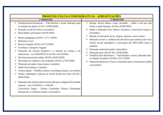 PROJETOS E DATAS COMEMORATIVAS - APRESENTAÇÕES
1º BIMESTRE 2º BIMESTRE
 Família/escola Seminários - Vida familiar e social, educação para
as relações de gênero (31/01 a 30/06/2020)
 Inclusão social (fevereiro a novembro)
 Bons hábitos alimentares (05/02/2020)
 Mostra pedagógica (02/03/ a 27/11/2020)
 Momento cívico
 Recreio dirigido (02/03 a 07/12/2020)
 Combater o mosquito Aegypti
 Educação em direitos humanos e o estatuto da criança e do
adolescente - Lei 8.069/90 ECA (01/04 a 30/10/2020)
 Dia Internacional da mulher (02/03/a 06/03/2020)
 Prevenção da violência e dos acidentes (02/03 a 27/03/2020)
 Promoção da saúde visual (março a outubro)
 Saúde bucal (março a outubro)
 Cultura digital - Trabalho ciência e tecnologia (março a novembro)
 Projeto celebrando a páscoa na escola Paixão de Cristo (01/04 a
08/04/2020)
 Educação das relações étnica raciais africana e indígena diversidade
cultural – Leis 10.639/03 e 11.645/08
Consciência Negra - Projeto Construído Valores Eliminando
Preconceito e Violência (março a novembro)
 Drogas: álcool, tabaco, crack, maconha ... Saiba o mal que elas
fazem a saúde humana. (01/06 a 26/06/2020)
 Saúde e educação bons hábitos alimentar e nutricional (março a
novembro)
 Mamãe na atmosfera do lar, alegria, cortesia e amor (maio)
 Educação sexual: a violência dói não deixa que aconteça com você;
Direito sexual reprodutivo e prevenção das DST/AIDS (maio a
outubro)
 Educação ambiental (junho a dezembro)
 Educação para vida (01/06 a 30/06/2020)
 Família/escola Seminários - Vida familiar e social, educação para
as relações de gênero (26/06 a 10/11/2020)
 Educação financeira e fiscal e orientação para o consumismo (junho
a novembro)
 
