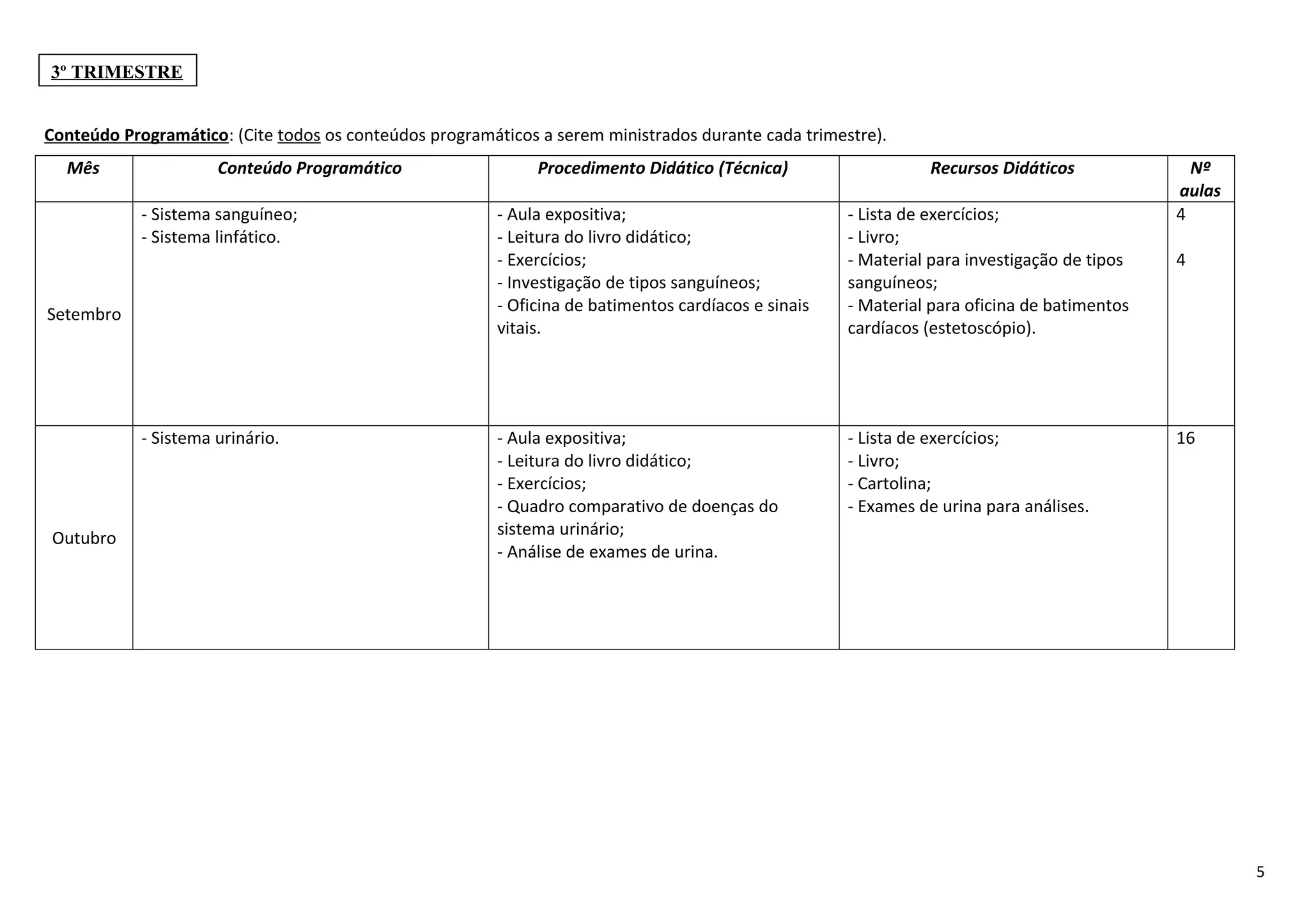 Conteúdo Programático: (Cite todos os conteúdos programáticos a serem ministrados durante cada trimestre).
Mês Conteúdo Programático Procedimento Didático (Técnica) Recursos Didáticos Nº
aulas
Setembro
- Sistema sanguíneo;
- Sistema linfático.
- Aula expositiva;
- Leitura do livro didático;
- Exercícios;
- Investigação de tipos sanguíneos;
- Oficina de batimentos cardíacos e sinais
vitais.
- Lista de exercícios;
- Livro;
- Material para investigação de tipos
sanguíneos;
- Material para oficina de batimentos
cardíacos (estetoscópio).
4
4
Outubro
- Sistema urinário. - Aula expositiva;
- Leitura do livro didático;
- Exercícios;
- Quadro comparativo de doenças do
sistema urinário;
- Análise de exames de urina.
- Lista de exercícios;
- Livro;
- Cartolina;
- Exames de urina para análises.
16
5
3º TRIMESTRE
 