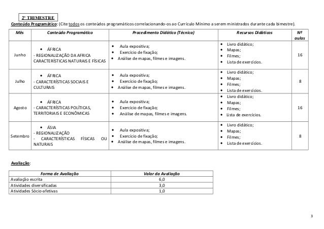 Cursos geografia