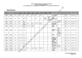 Centro Estadual de Educação Tecnológica Paula Souza
Governo do Estado de São Paulo
Rua dos Andradas, 140 – Santa Ifigênia – CEP: 01208-000 – Tel.: (11) 3324.3300 – São Paulo – SP
CNPJ: 62823257/0001-09 224
Página nº 112
BIBLIOGRAFIA
Eixo
Tecnológico
Curso Bibliografia
Autor 1
/SOBRENOME
Autor 1
/NOME
Autor 2
/SOBRENOME
Autor 2
/NOME
Autor 3
/SOBRENOME
Autor 3
/NOME
Organizador
/Sobrenome
Organizador
/Nome
Titulo Subtítulo Edição Cidade Editora ISBN Ano
Gestão e
Negócios
Recursos
Humanos
Básica ARONSON Elliot WILSON
Timothy
D.
AKERT Robin M. Psicologia Social 8
Rio de
Janeiro
LTC 9788521627203 2015
Gestão e
Negócios
Recursos
Humanos
Básica BOAS
Ana Alice
Vilas
DAY Arla MACKIE Blaine
ROSSI,
MEURS e
PERREWÉ
ROSSI, Ana
Maria;
MEURS,
James A.;
PERREWÉ,
Pamela L.
Stress e
qualidade de
vida no trabalho
1
São
Paulo
Atlas 9788597000573 2015
Gestão e
Negócios
Recursos
Humanos
Básica CASSAR
Vólia
Bomfim
CLT organizada
consolidação
das leis do
trabalho
1
Rio de
Janeiro
Forense 9788530979218 2018
Gestão e
Negócios
Recursos
Humanos
Básica CASTRO
Carlos
Alberto
Pereira de
LAZZARI
João
Batista
KRAVCHYCHY
N
Gisele
Campor
Guia de prática
previdenciária
administrativa
1
Rio de
Janeiro
Forense 9788530970772 2016
Gestão e
Negócios
Recursos
Humanos
Básica CAVALCANTE
Jouberto
de
Quadros
Pessoa
JORGE NETO
Francisco
Ferreira
Manual de
Direito do
Trabalho
4
São
Paulo
Atlas 9788597011111 2017
Gestão e
Negócios
Recursos
Humanos
Básica CHIAVENATO Idalberto
Desempenho
Humano nas
Empresas
como
desenhar
cargos e
avaliar o
desempenho
para
alcançar
resultados
7
São
Paulo
Manole 9788520445808 2016
Gestão e
Negócios
Recursos
Humanos
Básica CHIAVENATO Idalberto
Gestão de
Pessoas
o novo papel
dos recursos
humanos
nas
organizaçõe
s
4
São
Paulo
Manole 9788520437612 2013
Gestão e
Negócios
Recursos
Humanos
Básica CHIAVENATO Idalberto
Introdução à
Teoria Geral da
Administração
9
São
Paulo
Manole 9788520436691 2014
Gestão e
Negócios
Recursos
Humanos
Básica CHIAVENATO Idalberto
Planejamento,
recrutamento e
seleção de
pessoal
8
São
Paulo
Manole 9788520445532 2015
Gestão e
Negócios
Recursos
Humanos
Básica CHIAVENATO Idalberto
Treinamento e
desenvolvimento
de recursos
humanos
8
São
Paulo
Manole 9788520445792 2015
Gestão e
Negócios
Recursos
Humanos
Básica MARRAS
Jean
Pierre
Administração
de Recursos
Humanos
do
operacional
ao
estratégico
15
São
Paulo
Saraiva 9788547201074 2016
Gestão e
Negócios
Recursos
Humanos
Básica MOORE David S. NOTZ William I. FLINGER Michael A.
A Estatística e
sua Prática
7
Rio de
Janeiro
LTC 9788521634218 2017
Gestão e
Negócios
Recursos
Humanos
Básica OLIVEIRA Aristeu de
Cálculos
trabalhistas
29
São
Paulo
Atlas 9788522499984 2017
 