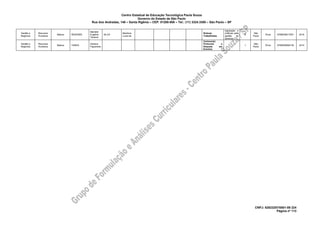 Centro Estadual de Educação Tecnológica Paula Souza
Governo do Estado de São Paulo
Rua dos Andradas, 140 – Santa Ifigênia – CEP: 01208-000 – Tel.: (11) 3324.3300 – São Paulo – SP
CNPJ: 62823257/0001-09 224
Página nº 113
Gestão e
Negócios
Recursos
Humanos
Básica REZENDE
Mardele
Eugênia
Teixeira
SILVA
Marilene
Luzia da
Rotinas
Trabalhistas
legislação e
práticas para
gestão de
pessoas
2
São
Paulo
Érica 9788536517001 2016
Gestão e
Negócios
Recursos
Humanos
Básica YANES
Adriana
Figueiredo
Cerimonial,
Protocolo e
Etiqueta em
Eventos
1
São
Paulo
Érica 9788536508139 2014
 