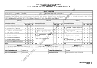 Centro Estadual de Educação Tecnológica Paula Souza
Governo do Estado de São Paulo
Rua dos Andradas, 140 – Santa Ifigênia – CEP: 01208-000 – Tel.: (11) 3324.3300 – São Paulo – SP
CNPJ: 62823257/0001-09 224
Página nº 132
MATRIZ CURRICULAR
Eixo Tecnológico GESTÃO E NEGÓCIOS Curso TÉCNICO EM RECURSOS HUMANOS (2,5)
Resolução SE n.º 78, de 7-11-2008, Lei Federal n.º 9394/96, Decreto Federal n.º 5154/2004, Parecer CNE/CEB n.º 39/2004, Lei Federal n.º 11741/2008, Resolução CNE/CEB n.º 6, de 20-9-2012, Parecer CNE/CEB n.º 11, de 12-6-2008,
Resolução CNE/CEB n.º 3, de 9-7-2008, alterada pela Resolução CNE/CEB n.º 4, de 6-6-2012, Deliberação CEE n.º 105/2011, das Indicações CEE n.º 8/2000 e n.º 108/2011.
Plano de Curso aprovado pela Portaria Cetec – 168, de 7-5-2013, publicada no Diário Oficial de 9-5-2013 – Poder Executivo – Seção I – página 57.
MÓDULO I MÓDULO II MÓDULO III
Componentes Curriculares
Carga Horária (Horas-aula)
Componentes Curriculares
Carga Horária (Horas-aula)
Componentes Curriculares
Carga Horária (Horas-aula)
Teoria Prática Total Teoria Prática Total Teoria Prática Total
I.1 – Teoria das Relações Humanas 50 00 50 II.1 – Práticas de Departamento Pessoal 50 50 100 III.1 – Práticas de Competências Sociais 50 00 50
I.2 – Cálculos para Folha de Pagamento 50 00 50 II.2 – Inglês Instrumental 50 00 50
III.2 – Qualidade de Vida e Segurança no
Trabalho
100 00 100
I.3 – Planejamento, Recrutamento e Seleção 100 00 100 II.3 – Legislação Previdenciária e Tributária 100 00 100 III.3 – Espanhol Instrumental 50 00 50
I.4 – Ética e Cidadania Organizacional 50 00 50
II.4 – Psicologia e Processo de Motivação e
Liderança
100 00 100
III.4 – Gestão do Desempenho e Retenção de
Talentos
100 00 100
I.5 – Aplicativos Informatizados 00 50 50
II.5 – Desenvolvimento Humano e
Organizacional
100 00 100 III.5 – Gestão Estratégica de Resultados 100 00 100
I.6 – Legislação e Relações Trabalhistas 100 00 100
II.6 – Planejamento do Trabalho de Conclusão
de Curso (TCC) em Recursos Humanos
50 00 50
III.6 – Tendências e Cenários em Recursos
Humanos
50 00 50
I.7 –Linguagem, Trabalho e Tecnologia 50 00 50
TOTAL 450 50 500
III.7 –Desenvolvimento do Trabalho de
Conclusão de Curso (TCC) em Recursos
Humanos
00 50 50
I.8 – Gerenciamento de Rotinas Administrativas 50 00 50
TOTAL 450 50 500 TOTAL 450 50 500
MÓDULO I
Qualificação Profissional Técnica de Nível Médio de
AUXILIAR DE RECURSOS HUMANOS
MÓDULOS I + II
Qualificação Profissional Técnica de Nível Médio de
ASSISTENTE DE DEPARTAMENTO PESSOAL
MÓDULOS I + II + III
Habilitação Profissional de
TÉCNICO EM RECURSOS HUMANOS
Total da Carga Horária Teórica 1350 horas-aula Trabalho de Conclusão de Curso 120 horas
Total da Carga Horária Prática 150 horas-aula Estágio Supervisionado Este curso não requer Estágio Supervisionado.
 