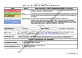 Centro Estadual de Educação Tecnológica Paula Souza
Governo do Estado de São Paulo
Rua dos Andradas, 140 – Santa Ifigênia – CEP: 01208-000 – Tel.: (11) 3324.3300 – São Paulo – SP
CNPJ: 62823257/0001-09 224
Página nº 138
TEMA FUNÇÃO DESCRIÇÃO DOS TEMAS EM RELAÇÃO AO TRATAMENTO NOS COMPONENTES CURRICULARES
TEMA 1 – CONCEPÇÃO DE PROJETOS Planejamento e Execução
Componentes curriculares voltados para o planejamento e desenvolvimento de projetos da área de Recursos Humanos, passando pela análise
de dados e informações obtidos de pesquisas, até a sua execução.
TEMA 2 – APLICAÇÃO DA LEGISLAÇÃO
TRABALHISTA
Execução Componentes curriculares voltados para a aplicação dos preceitos legais trabalhistas, quando da execução das atividades de Gestão de Pessoas.
TEMA 3 – DESENVOLVIMENTO E
RELACIONAMENTO HUMANO
Execução e Controle
Componentes curriculares que contemplam aspectos psicossociais e do desenvolvimento e relacionamento humano nas equipes de trabalho
das organizações.
TEMA 4 – PRÁTICA DE ROTINAS DA ÁREA DE
RECURSOS HUMANOS
Planejamento e Execução Componentes curriculares que caracterizam a execução dos processos operacionais da área de Recursos Humanos.
TEMA 5 – TEMAS TRANSVERSAIS PARA O
DESENVOLVIMENTO DO PROFISSIONAL E
INSTRUMENTAL DA ÁREA
Planejamento
Componentes curriculares voltados para instrumentalizar o aluno no cumprimento da jornada curricular e, principalmente, desenvolver
competências diferenciadas de convívio no mundo trabalho, trabalho em equipe e empreendedoras, transformando-o num profissional capaz
de agir de acordo com a ética profissional, de se expressar oralmente e por escrito, de operar recursos de informática, de valorizar o trabalho
coletivo, de desenvolver postura profissional e de planejar, executar, e gerenciar e desenvolver projetos.
OBSERVAÇÕES
Total da Carga Horária Teórica 1320 horas-aula Trabalho de Conclusão de Curso 120 horas
Total de Carga Horária Prática 180 horas-aula Estágio Supervisionado Este curso não requer Estágio Supervisionado
Definição de carga horária prática A carga horária descrita como prática é aquela com possibilidade de divisão de classes em turmas, conforme o item 4.8 do Plano de Curso.
Definição de função
Conjunto de ações orientadas para uma mesma finalidade produtiva, para grandes atribuições, etapas significativas e específicas. São as grandes funções: planejamento, execução e
controle. Fonte: ARAÚJO, Almério M., DEMAI, Fernanda M., PRATA, Marcio. Missão, Concepções e Práticas do Grupo de Formulação e Análises Curriculares (Gfac): Uma Síntese do
Laboratório de Currículo do Centro Paula Souza. Disponível em: <http://www.cpscetec.com.br/cpscetec/arquivos/2014/missao.pdf>. Acesso em: 13 mar. 2018.
Observações sobre os temas
1. Um tema pode estar relacionado a uma ou mais funções.
2. Considera-se a função predominante, em relação às atribuições, atividades, competências habilidades e bases tecnológicas, sistematizadas em forma de componente curricular.
3. Os temas afins perpassam os módulos e podem ser utilizados para o desenvolvimento de projetos no interior de um módulo ao longo do curso/certificação intermediária.
FONTES PARA CONSULTA DAS CERTIFICAÇÕES INFERMEDIÁRIAS
AUXILIAR DE RECURSOS HUMANOS
CBO – Classificação Brasileira de Ocupações (Ministério do Trabalho, 2002):
4110 – Agentes, assistentes e auxiliares administrativos
4110-30 – Auxiliar de pessoal
ASSISTENTE DE DEPARTAMENTO PESSOAL
CBO – Classificação Brasileira de Ocupações (Ministério do Trabalho, 2002):
2524 – Profissionais de recursos humanos
2524-05 – Analista de Recursos Humanos
 