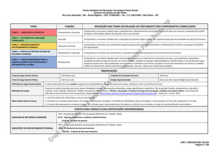 Centro Estadual de Educação Tecnológica Paula Souza
Governo do Estado de São Paulo
Rua dos Andradas, 140 – Santa Ifigênia – CEP: 01208-000 – Tel.: (11) 3324.3300 – São Paulo – SP
CNPJ: 62823257/0001-09 224
Página nº 140
TEMA FUNÇÃO DESCRIÇÃO DOS TEMAS EM RELAÇÃO AO TRATAMENTO NOS COMPONENTES CURRICULARES
TEMA 1 – CONCEPÇÃO DE PROJETOS Planejamento e Execução
Componentes curriculares voltados para o planejamento e desenvolvimento de projetos da área de Recursos Humanos, passando pela análise
de dados e informações obtidos de pesquisas, até a sua execução.
TEMA 2 – APLICAÇÃO DA LEGISLAÇÃO
TRABALHISTA
Execução Componentes curriculares voltados para a aplicação dos preceitos legais trabalhistas, quando da execução das atividades de Gestão de Pessoas.
TEMA 3 – DESENVOLVIMENTO E
RELACIONAMENTO HUMANO
Execução e Controle
Componentes curriculares que contemplam aspectos psicossociais e do desenvolvimento e relacionamento humano nas equipes de trabalho
das organizações.
TEMA 4 – PRÁTICA DE ROTINAS DA ÁREA DE
RECURSOS HUMANOS
Planejamento e Execução Componentes curriculares que caracterizam a execução dos processos operacionais da área de Recursos Humanos.
TEMA 5 – TEMAS TRANSVERSAIS PARA O
DESENVOLVIMENTO DO PROFISSIONAL E
INSTRUMENTAL DA ÁREA
Planejamento
Componentes curriculares voltados para instrumentalizar o aluno no cumprimento da jornada curricular e, principalmente, desenvolver
competências diferenciadas de convívio no mundo trabalho, trabalho em equipe e empreendedoras, transformando-o num profissional capaz
de agir de acordo com a ética profissional, de se expressar oralmente e por escrito, de operar recursos de informática, de valorizar o trabalho
coletivo, de desenvolver postura profissional e de planejar, executar, e gerenciar e desenvolver projetos.
OBSERVAÇÕES
Total da Carga Horária Teórica 1350 horas-aula Trabalho de Conclusão de Curso 120 horas
Total de Carga Horária Prática 150 horas-aula Estágio Supervisionado Este curso não requer Estágio Supervisionado
Definição de carga horária prática A carga horária descrita como prática é aquela com possibilidade de divisão de classes em turmas, conforme o item 4.8 do Plano de Curso.
Definição de função
Conjunto de ações orientadas para uma mesma finalidade produtiva, para grandes atribuições, etapas significativas e específicas. São as grandes funções: planejamento, execução e
controle. Fonte: ARAÚJO, Almério M., DEMAI, Fernanda M., PRATA, Marcio. Missão, Concepções e Práticas do Grupo de Formulação e Análises Curriculares (Gfac): Uma Síntese do
Laboratório de Currículo do Centro Paula Souza. Disponível em: <http://www.cpscetec.com.br/cpscetec/arquivos/2014/missao.pdf>. Acesso em: 13 mar. 2018.
Observações sobre os temas
1. Um tema pode estar relacionado a uma ou mais funções.
2. Considera-se a função predominante, em relação às atribuições, atividades, competências habilidades e bases tecnológicas, sistematizadas em forma de componente curricular.
3. Os temas afins perpassam os módulos e podem ser utilizados para o desenvolvimento de projetos no interior de um módulo ao longo do curso/certificação intermediária.
FONTES PARA CONSULTA DAS CERTIFICAÇÕES INFERMEDIÁRIAS
AUXILIAR DE RECURSOS HUMANOS
CBO – Classificação Brasileira de Ocupações (Ministério do Trabalho, 2002):
4110 – Agentes, assistentes e auxiliares administrativos
4110-30 – Auxiliar de pessoal
ASSISTENTE DE DEPARTAMENTO PESSOAL
CBO – Classificação Brasileira de Ocupações (Ministério do Trabalho, 2002):
2524 – Profissionais de recursos humanos
2524-05 – Analista de Recursos Humanos
 